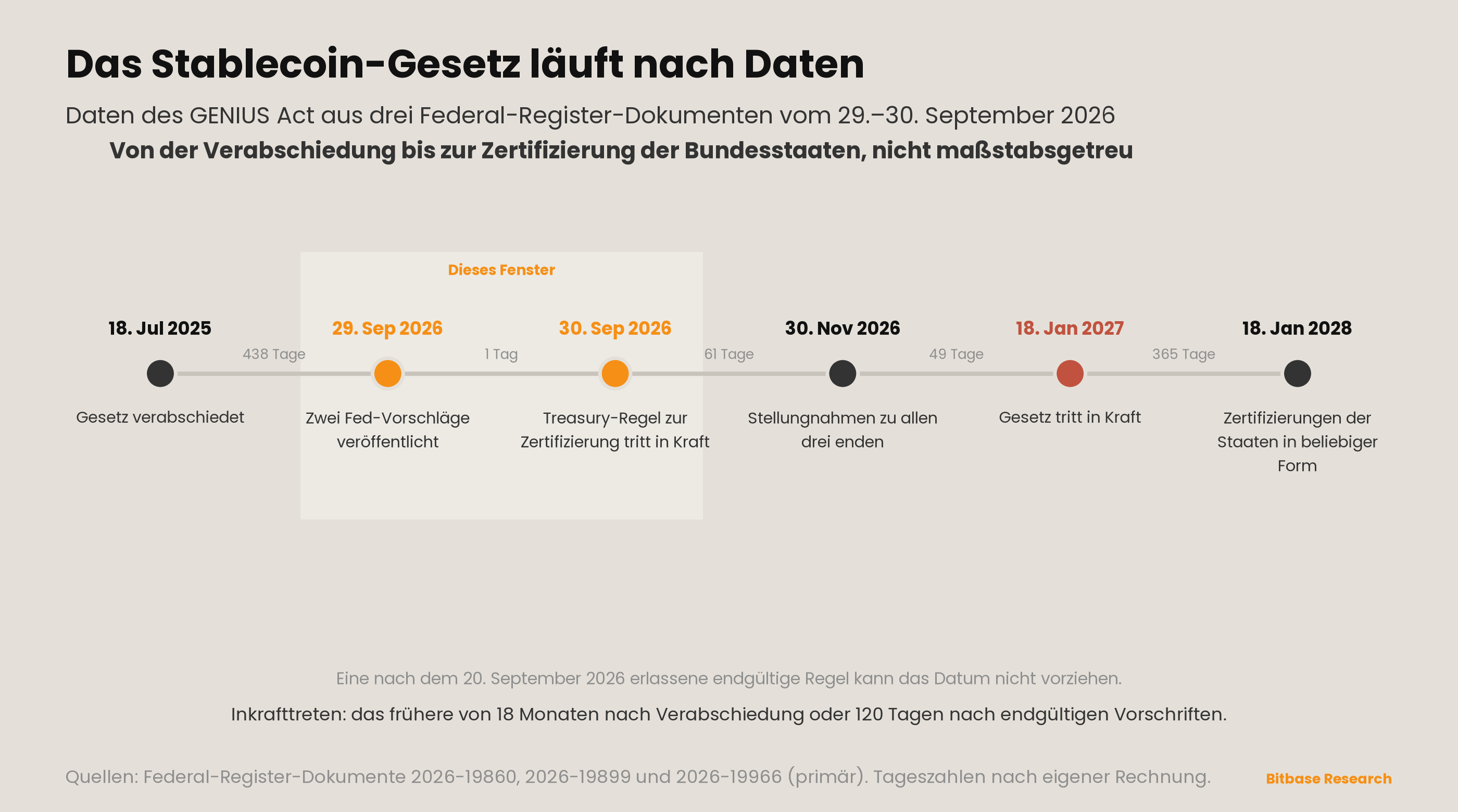 Market Insights | Ausgabe 24-bitbase-2897