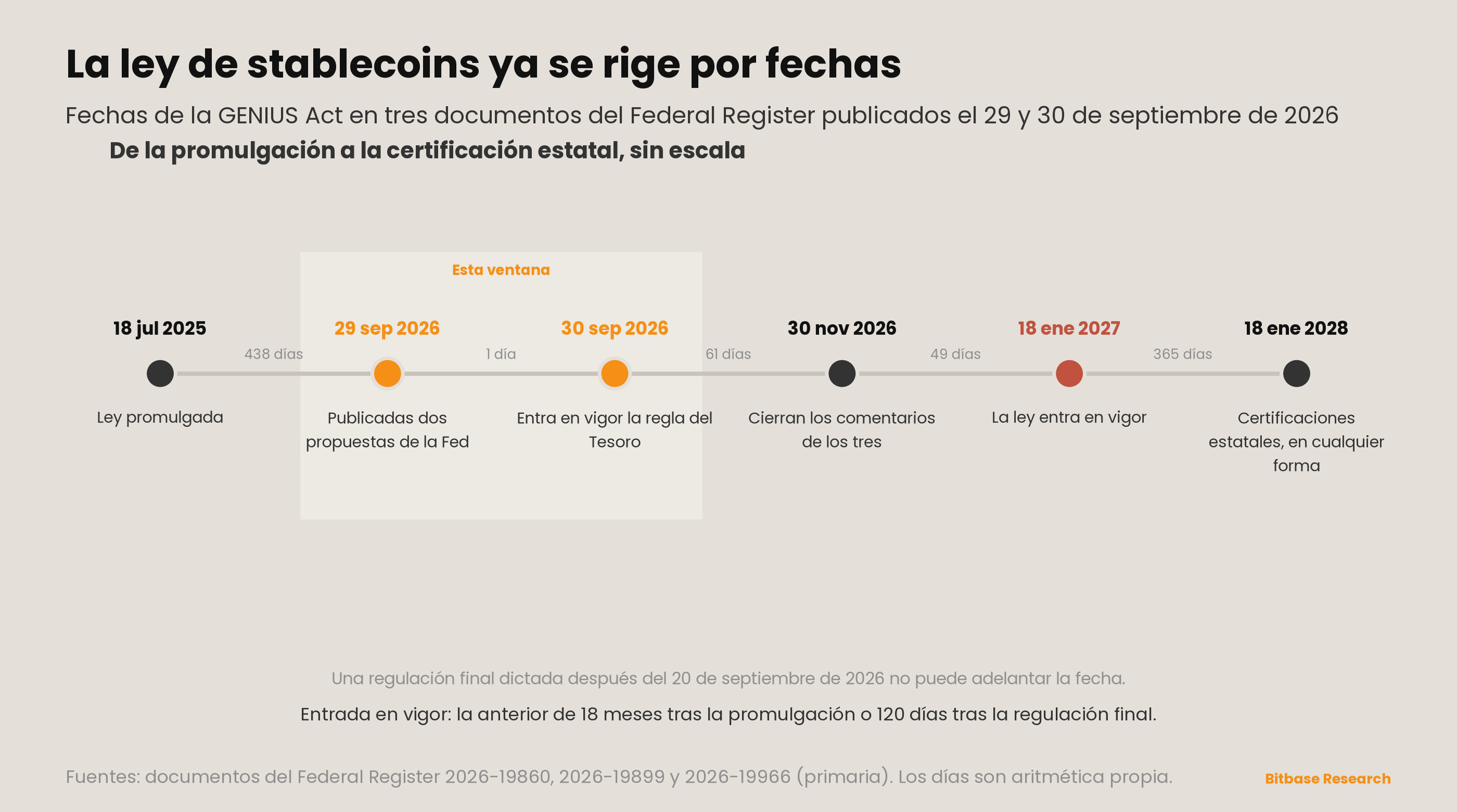 Market Insights | Edición 24-bitbase-7668