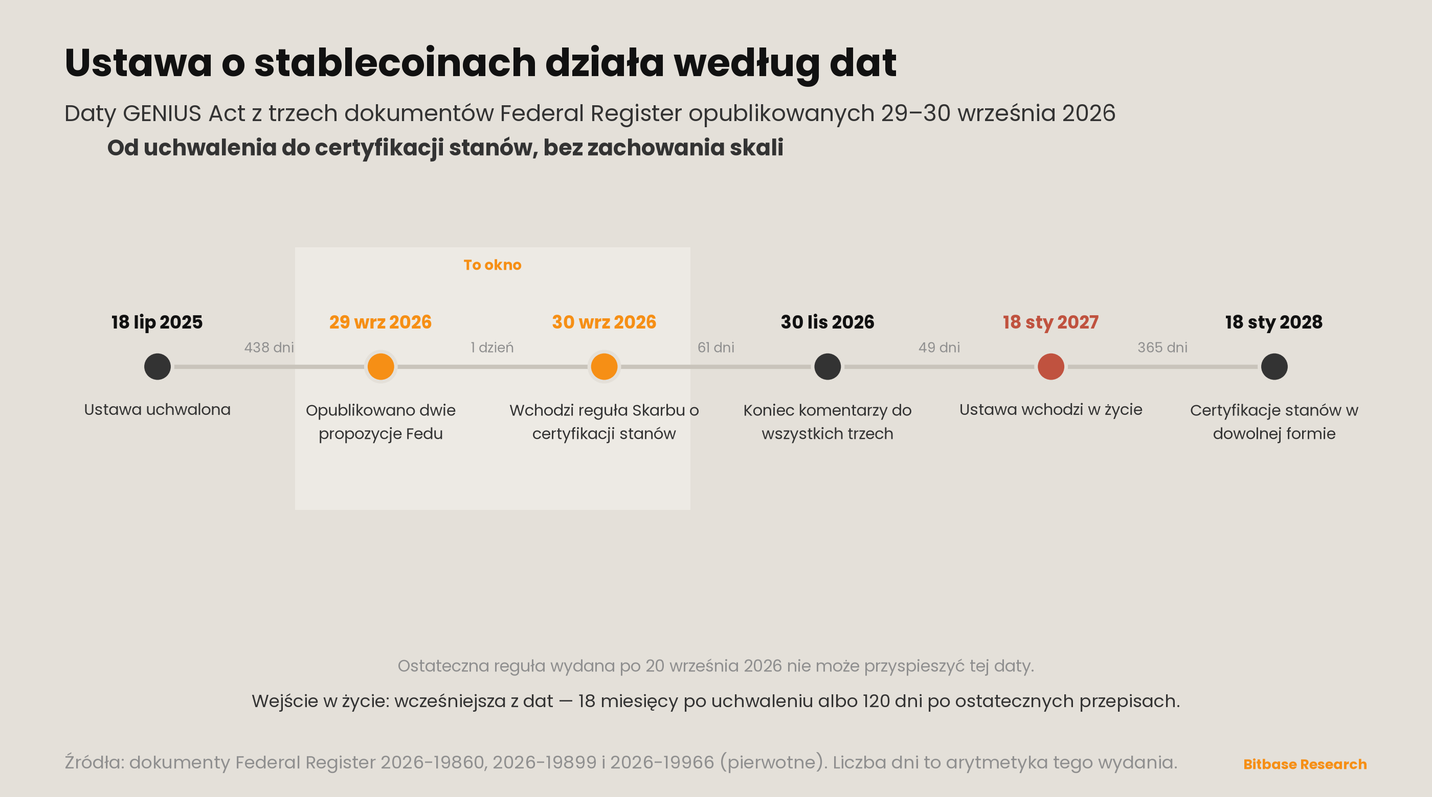 Market Insights | Wydanie 24-bitbase-0162