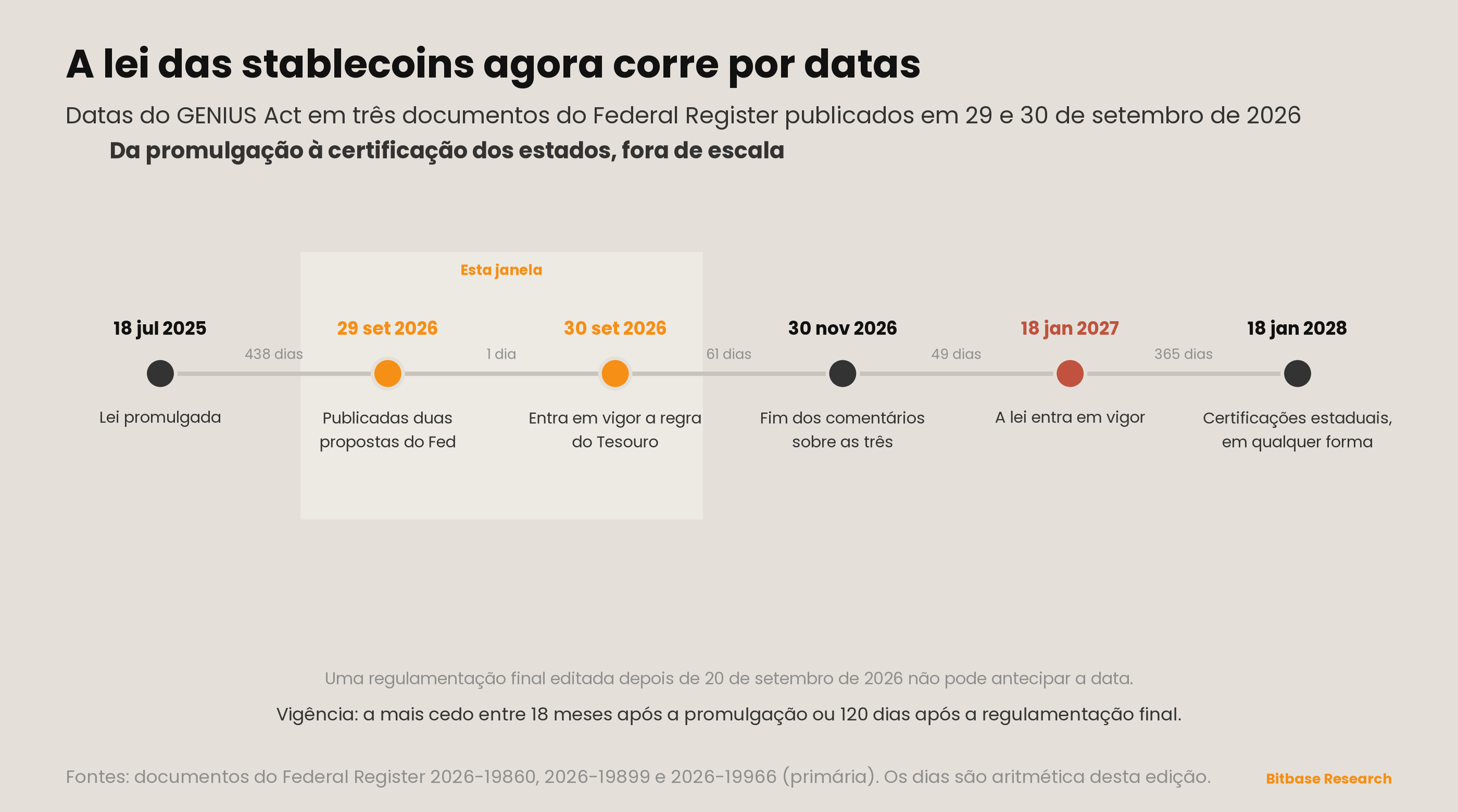 Market Insights | Edição 24-bitbase-9674