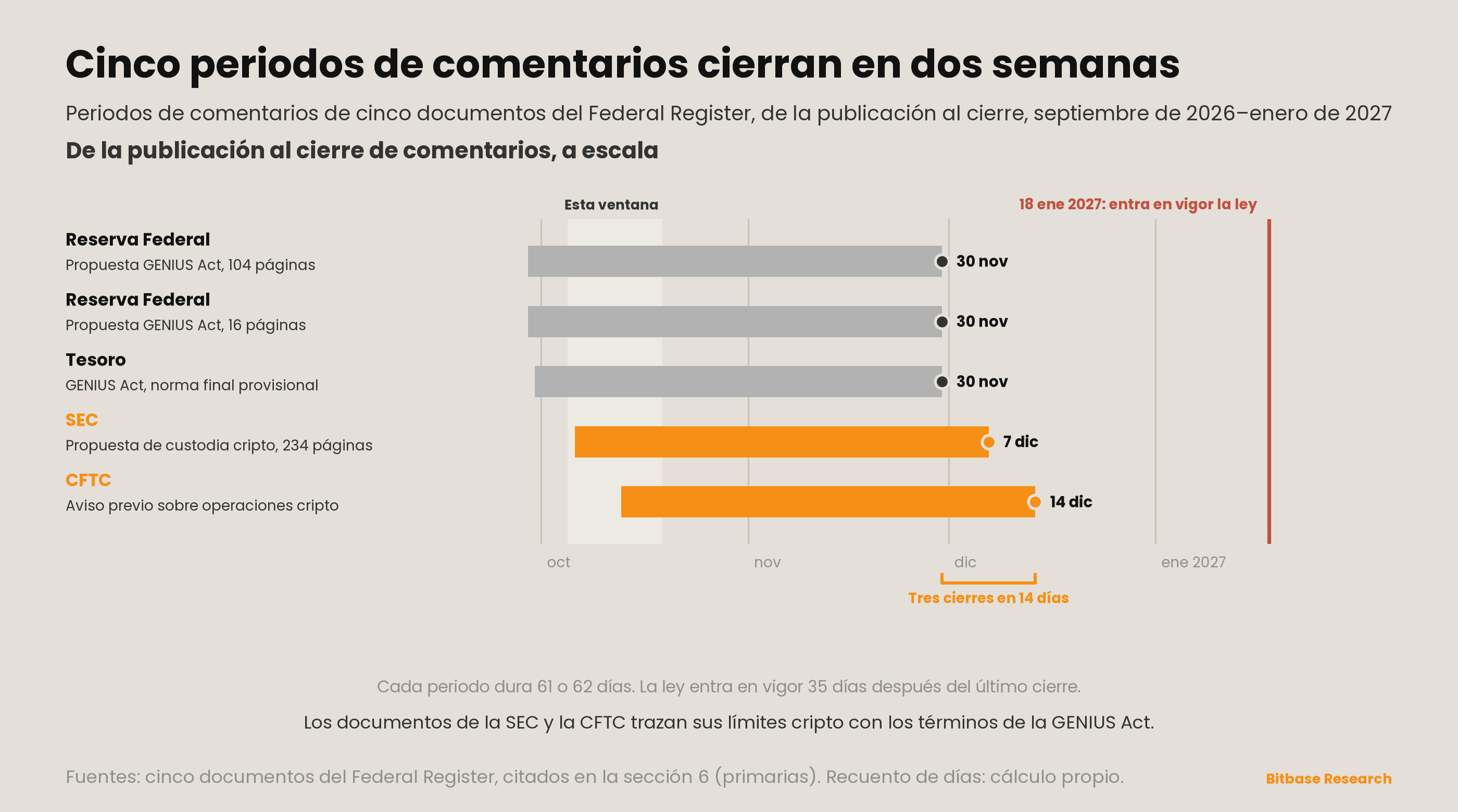 Market Insights | Edición 25-bitbase-4946