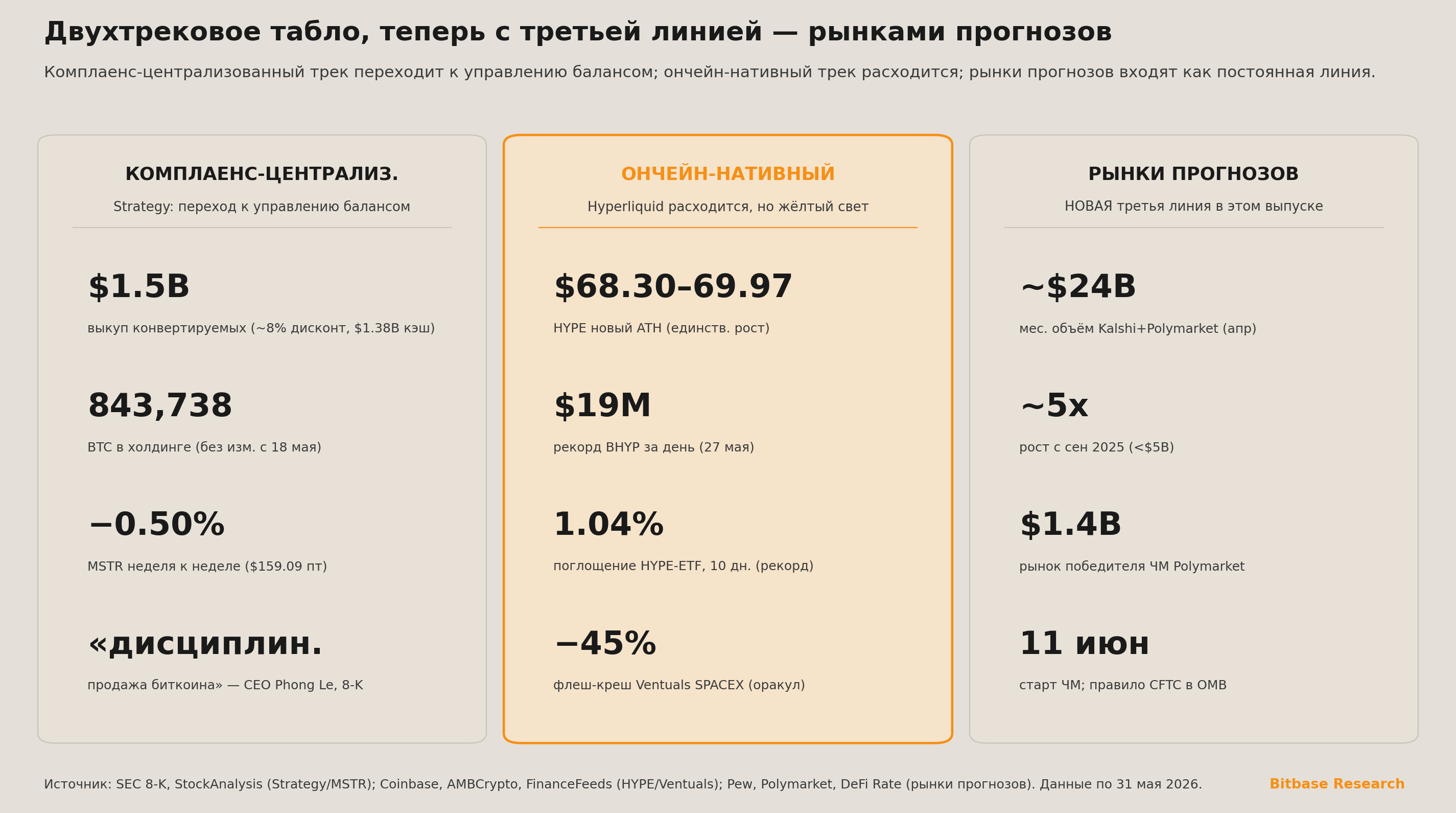 Двухтрековое табло с новой третьей линией рынков прогнозов