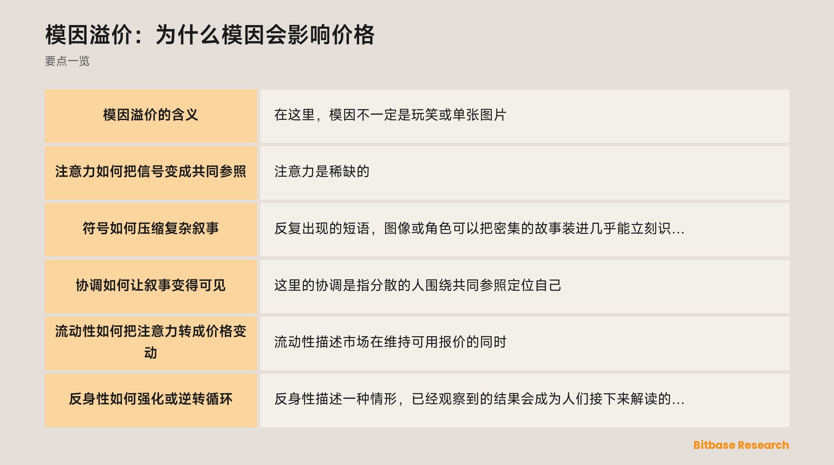 展示注意力、符号、协调、流动性与反馈的示意图