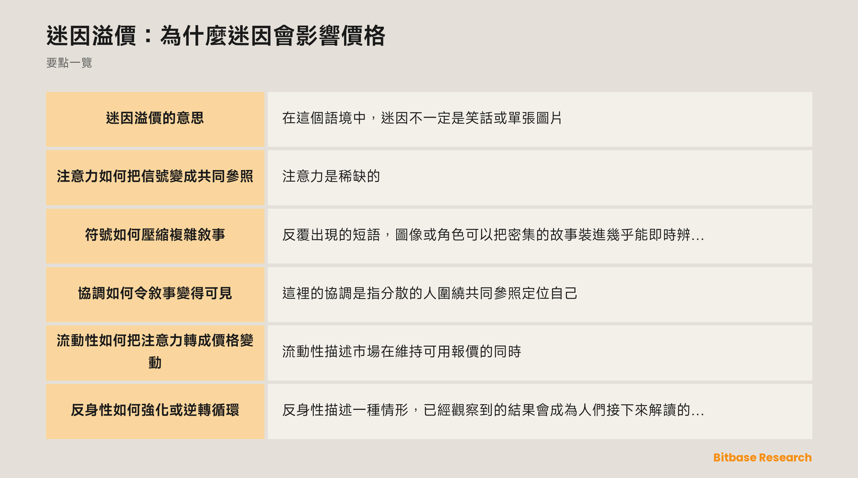 展示注意力、符號、協調、流動性與回饋的示意圖