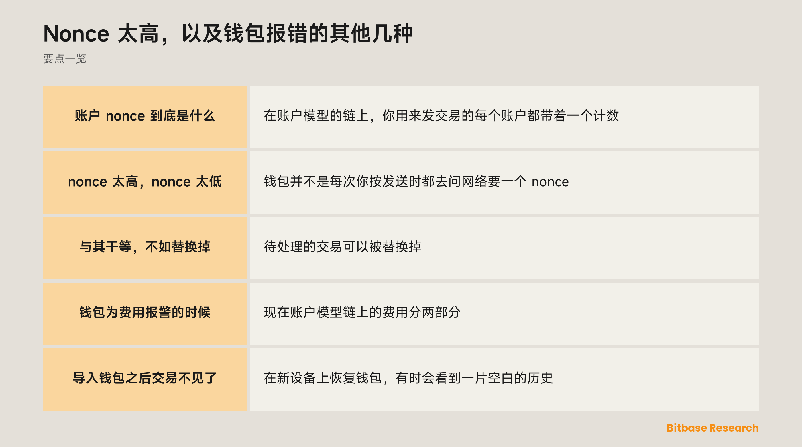 Nonce 太高，以及钱包报错的其他几种: 要点一览图