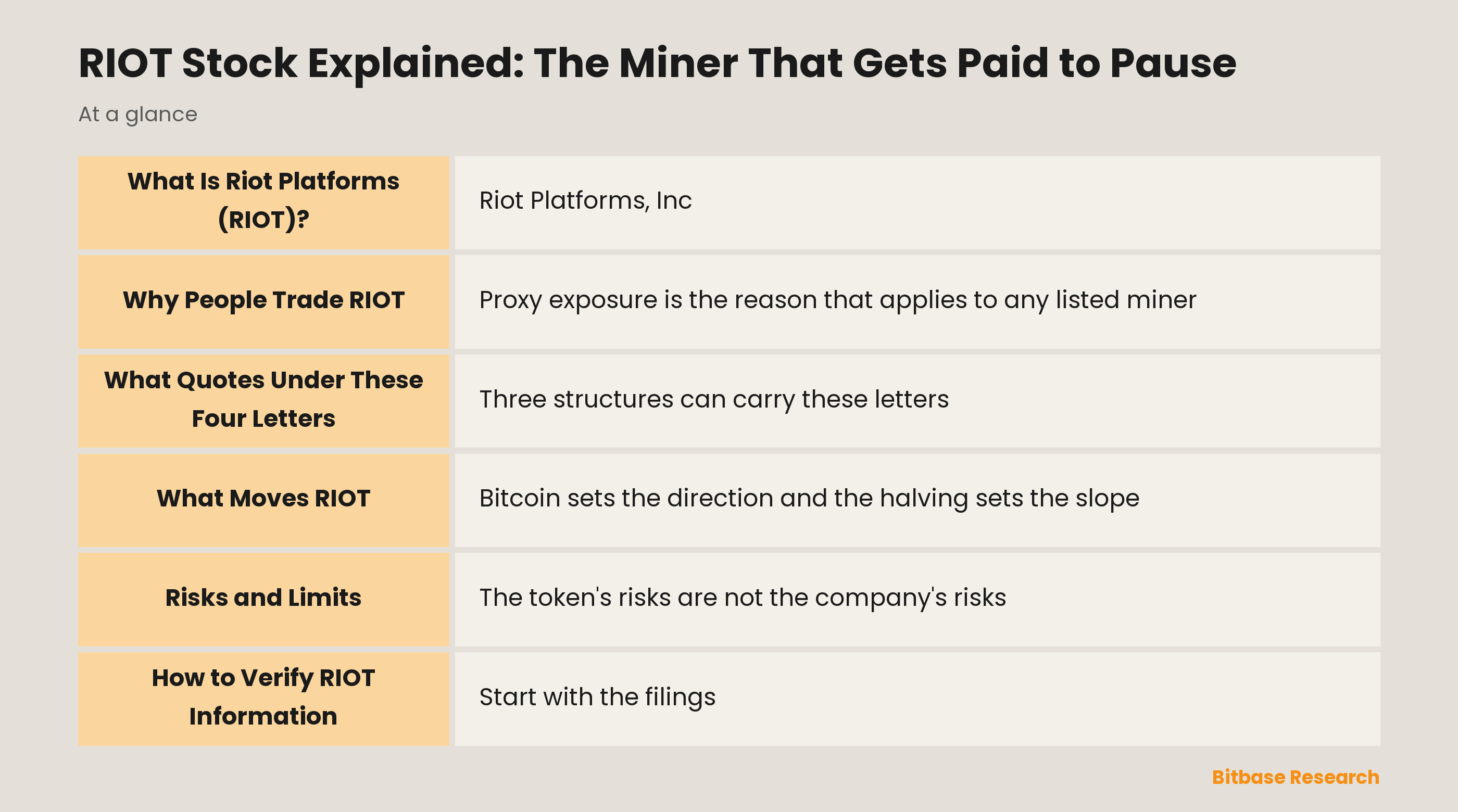 RIOT Stock Explained: The Miner That Gets Paid to Pause: key points at a glance