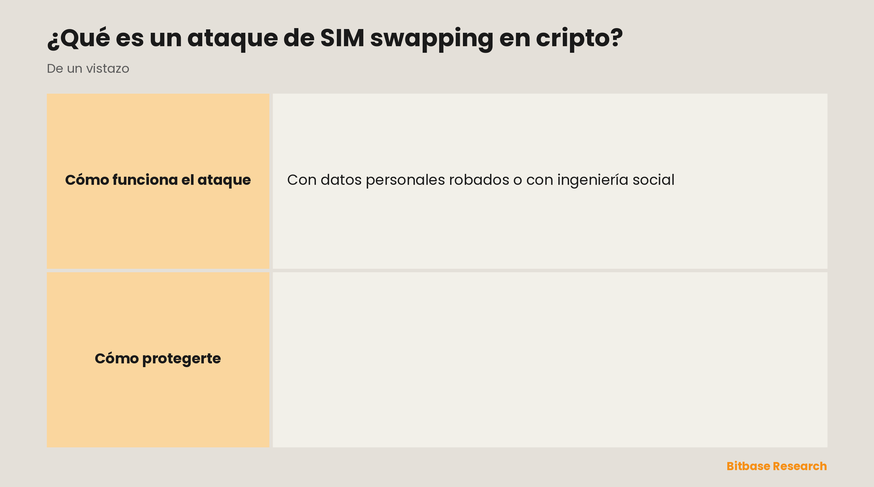 El SIM swapping en cripto: qué es, cómo vacía cuentas, la señal de alarma, la mejor defensa y un paso extra que dar.
