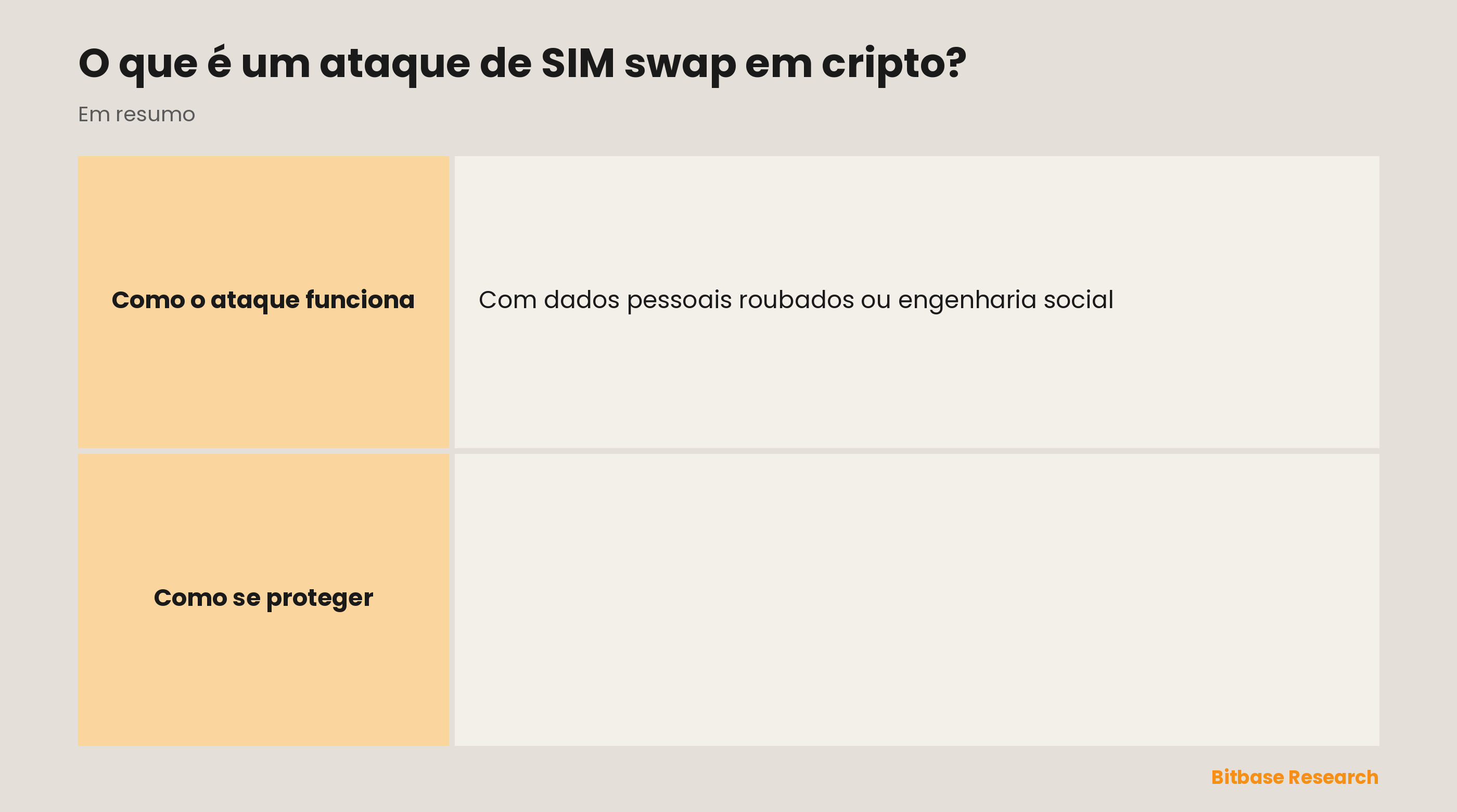 SIM swap em cripto: o que é, como esvazia contas, o sinal de alerta, a melhor defesa e um passo extra a tomar.