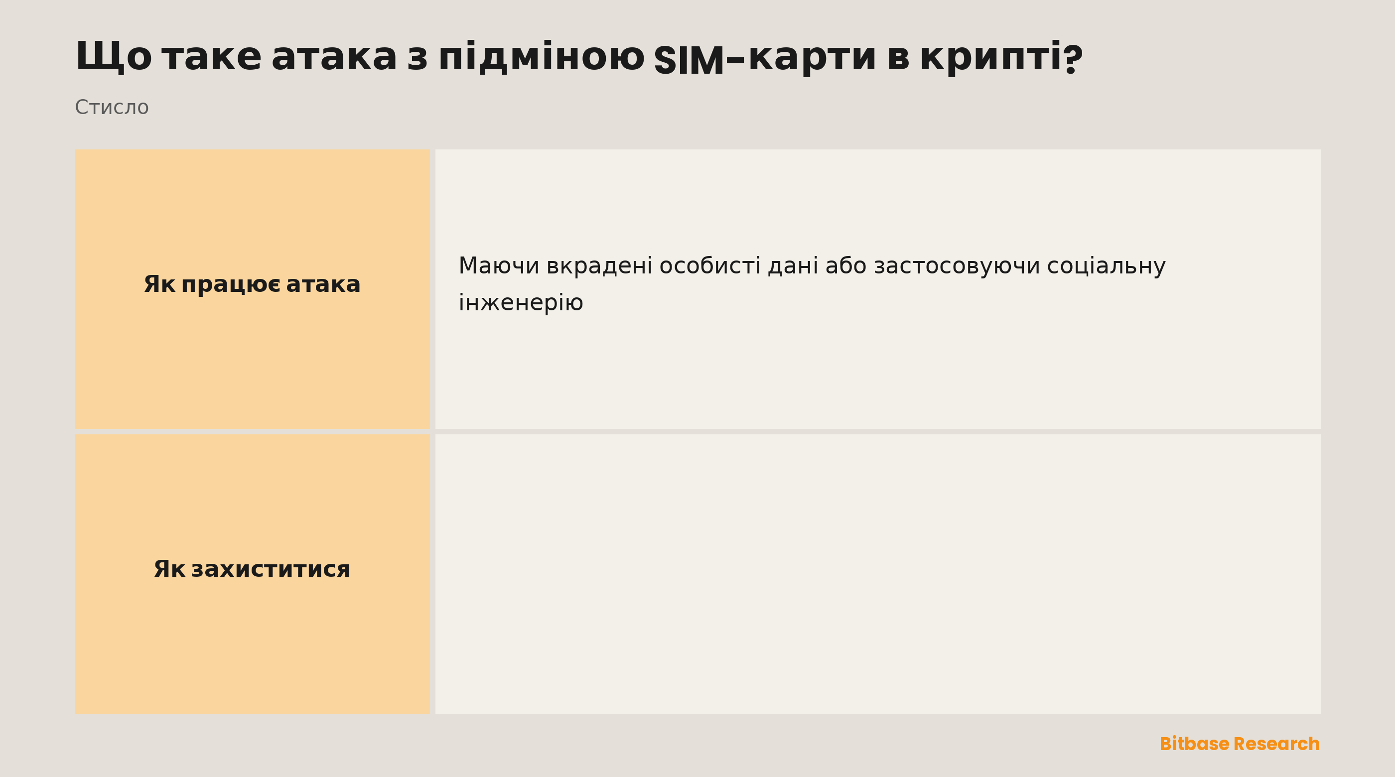 Підміна SIM у крипті: що це, як спустошує акаунти, тривожний сигнал, найкращий захист і додатковий крок.