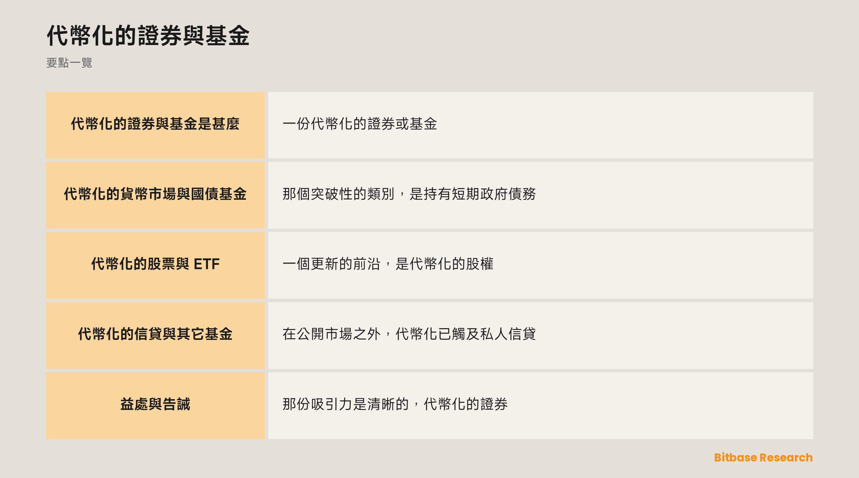 代幣化的證券與基金: 要點一覽圖