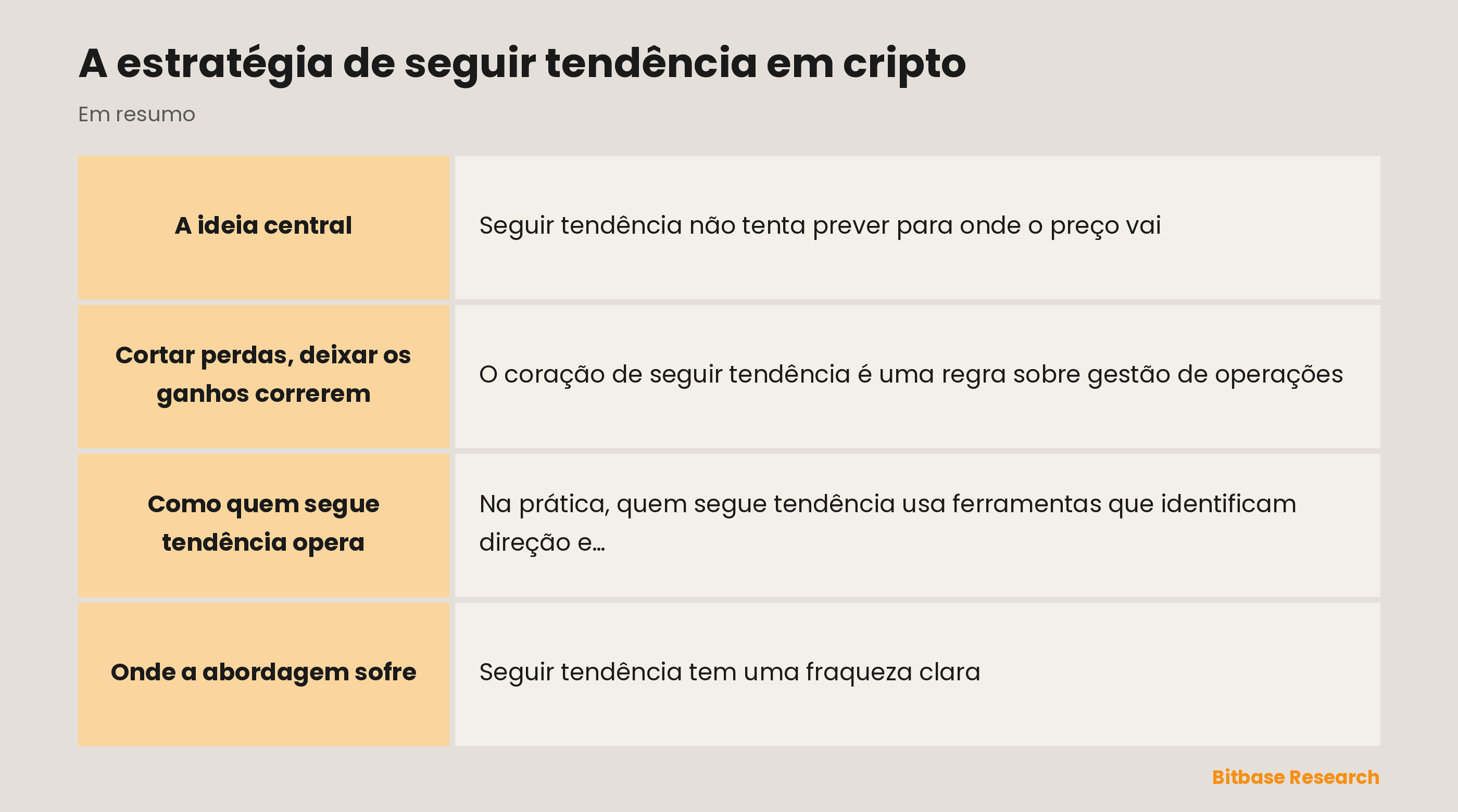 Seguir tendência: pegar carona numa tendência estabelecida, cortar perdas e deixar os ganhos correrem.