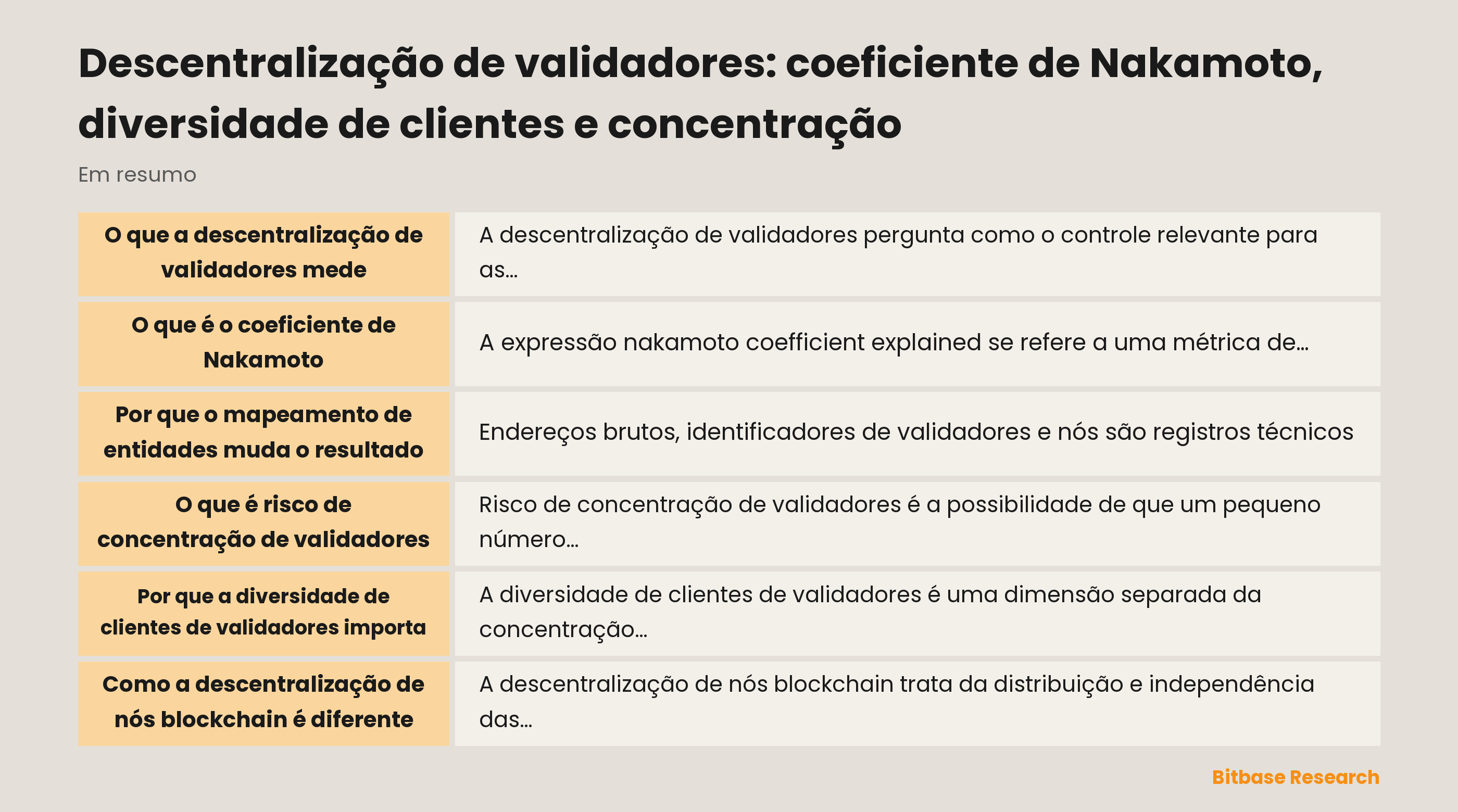 A descentralização de validadores tem camadas separadas: controle ponderado, entidades operadoras, software cliente, nós e outras dependências