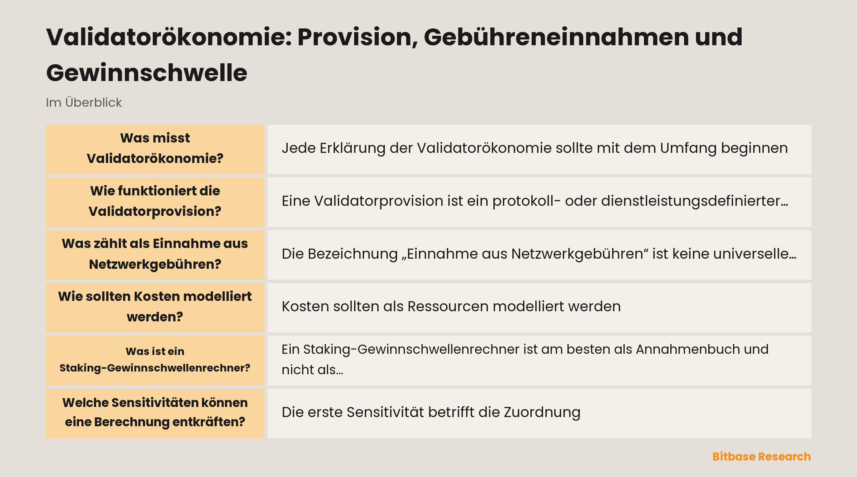 Ein Validatorökonomiemodell trennt Protokollregeln, Einnahmenzuordnung, Provision, Betriebskosten, Verlustexposition und Sensitivitätsannahmen, bevor die Gewinnschwelle betrachtet wird
