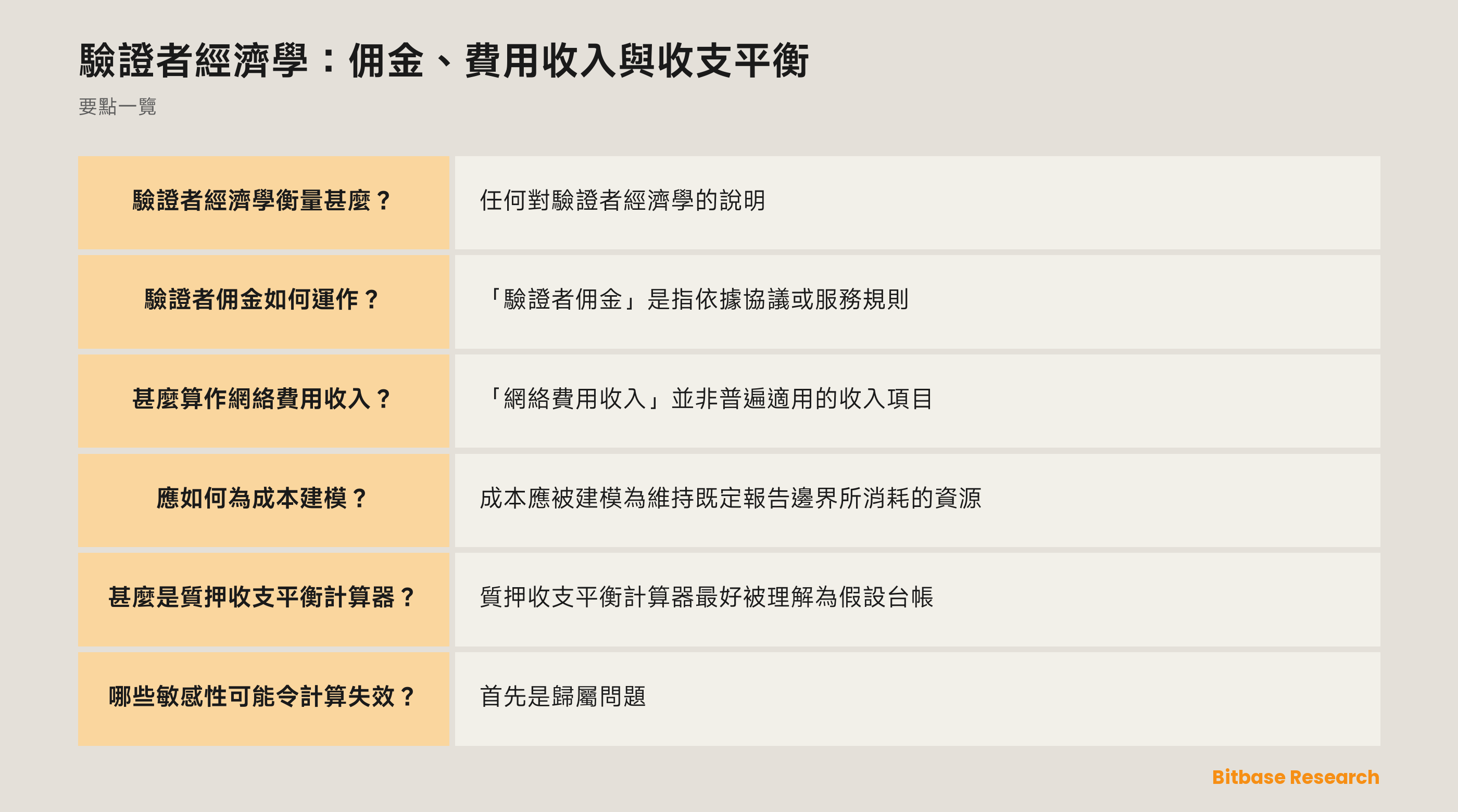 驗證者經濟模型會在考察收支平衡前，區分協議規則、收入歸屬、佣金、營運成本、損失敞口及敏感性假設