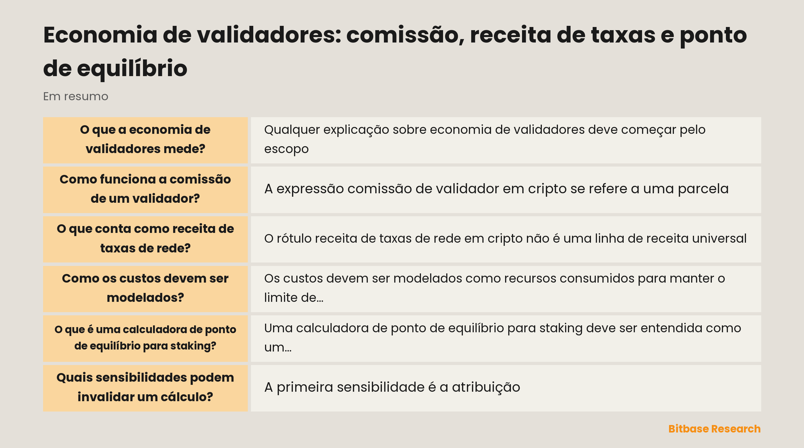 Um modelo de economia de validadores separa regras do protocolo, atribuição de receita, comissão, custos operacionais, exposição a perdas e premissas de sensibilidade antes de considerar o ponto de equilíbrio