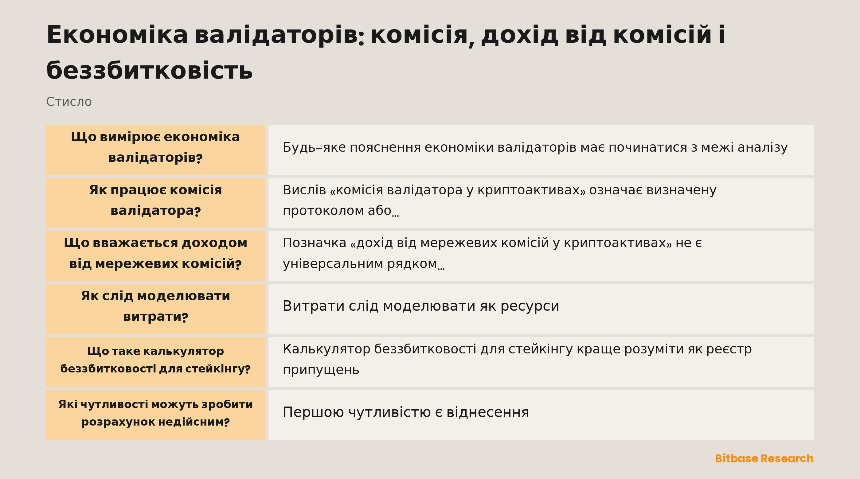 Модель економіки валідаторів відокремлює правила протоколу, віднесення доходу, комісію, операційні витрати, ризик збитків і припущення чутливості до розгляду беззбитковості