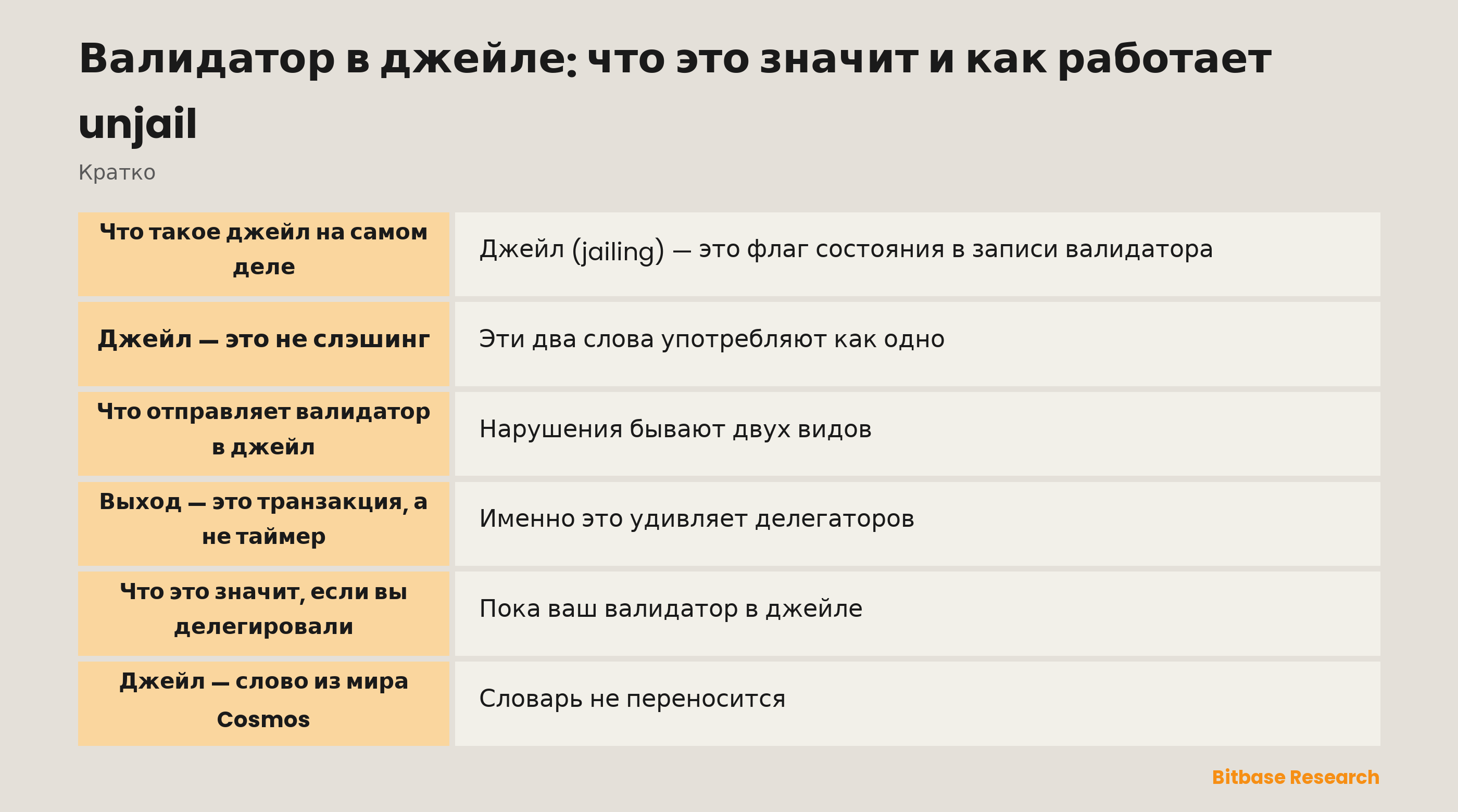 Валидатор в джейле: что это значит и как работает unjail: ключевые моменты кратко