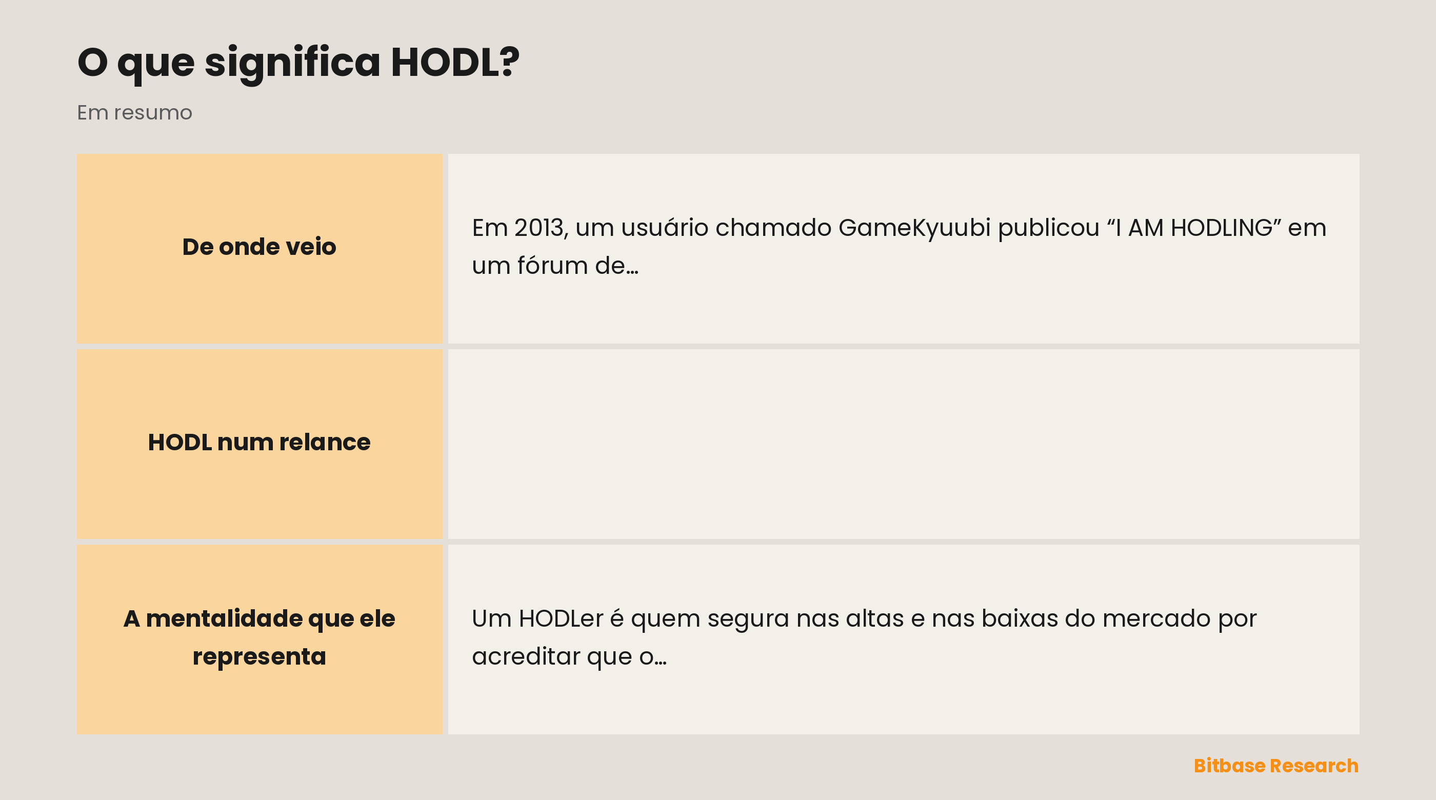 HODL num relance: a origem, a leitura mais comum, a essência, a mentalidade e o contraste com o trading ativo.