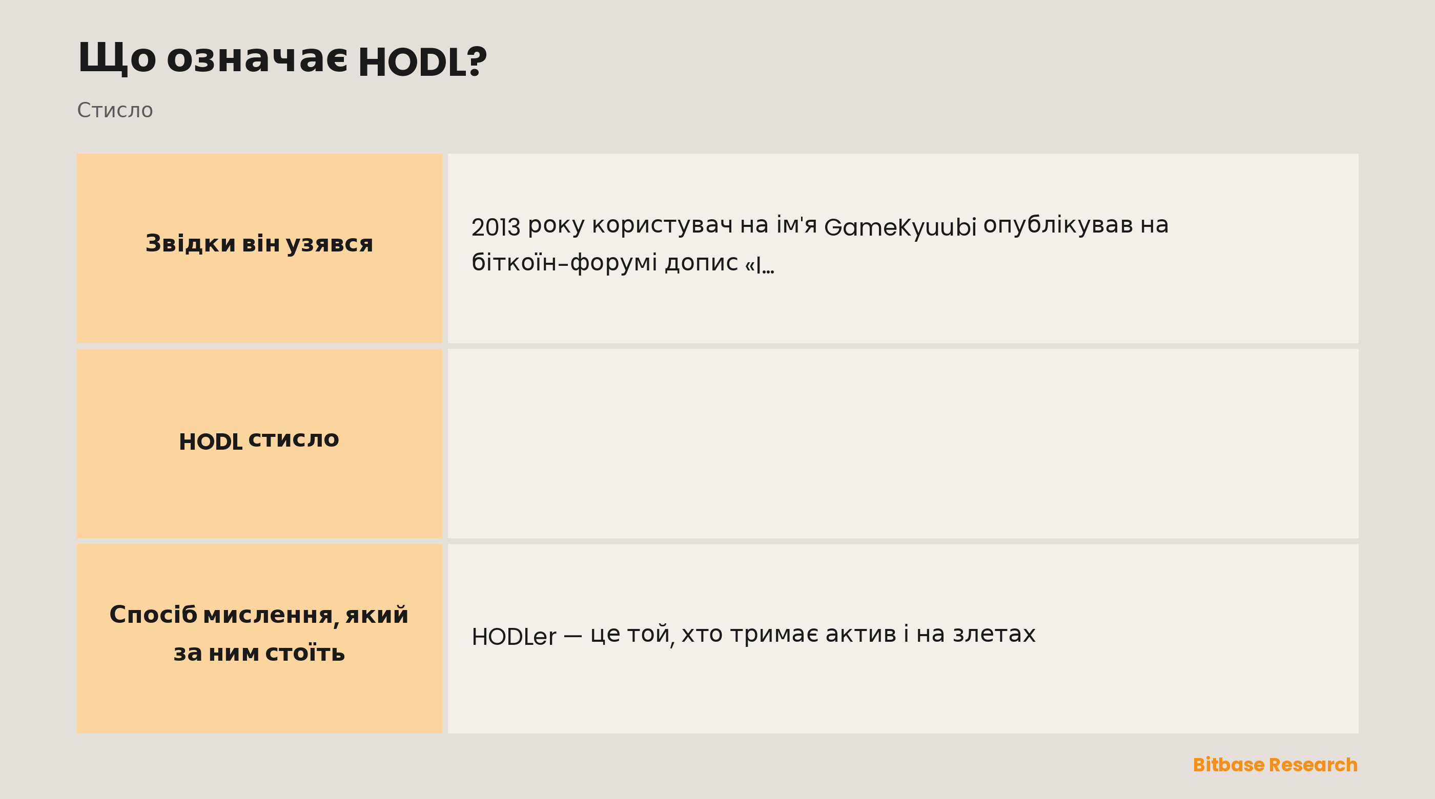 HODL стисло: походження, звичне прочитання, суть, спосіб мислення та відмінність від активного трейдингу.