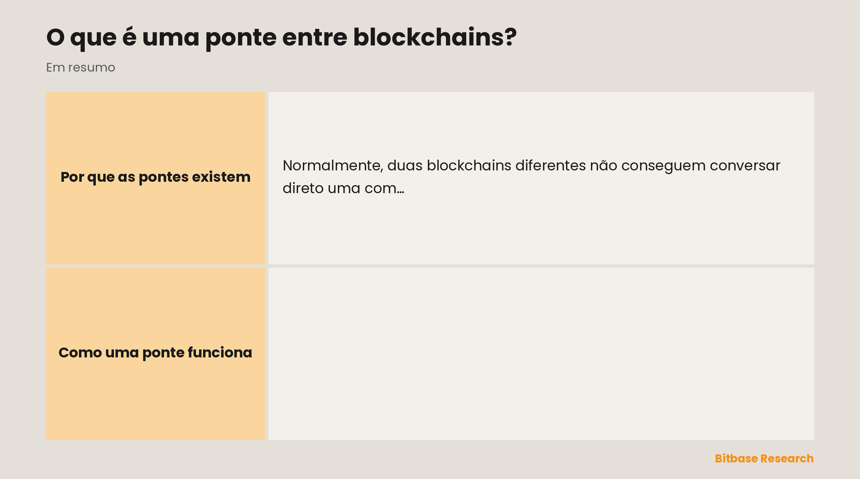 Pontes entre blockchains explicadas: o que são, para que servem, o método de travar e cunhar, um caso de uso e o principal risco.