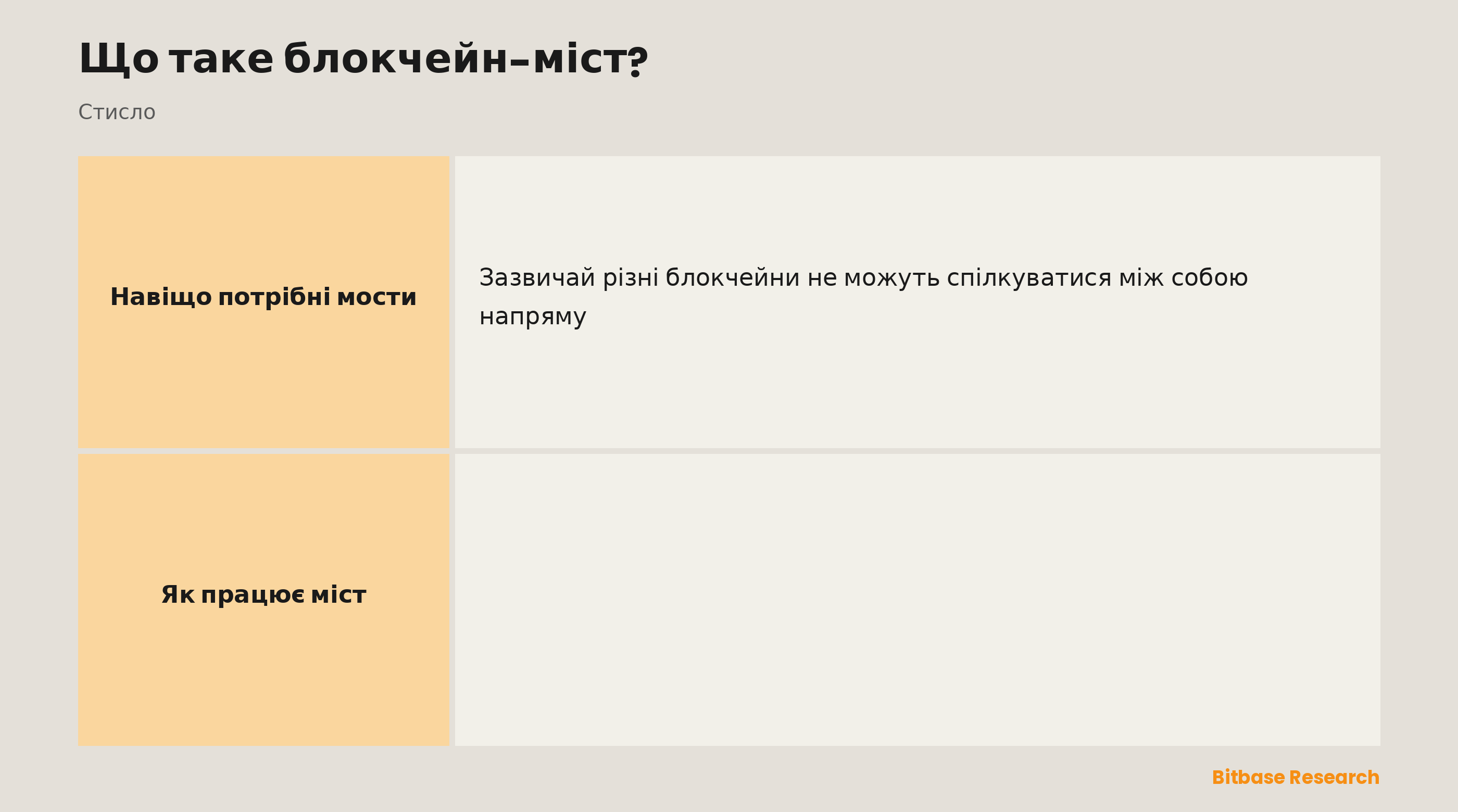 Блокчейн-мости пояснено: що це таке, навіщо вони потрібні, метод «заблокувати й викарбувати», приклад використання та головний ризик.