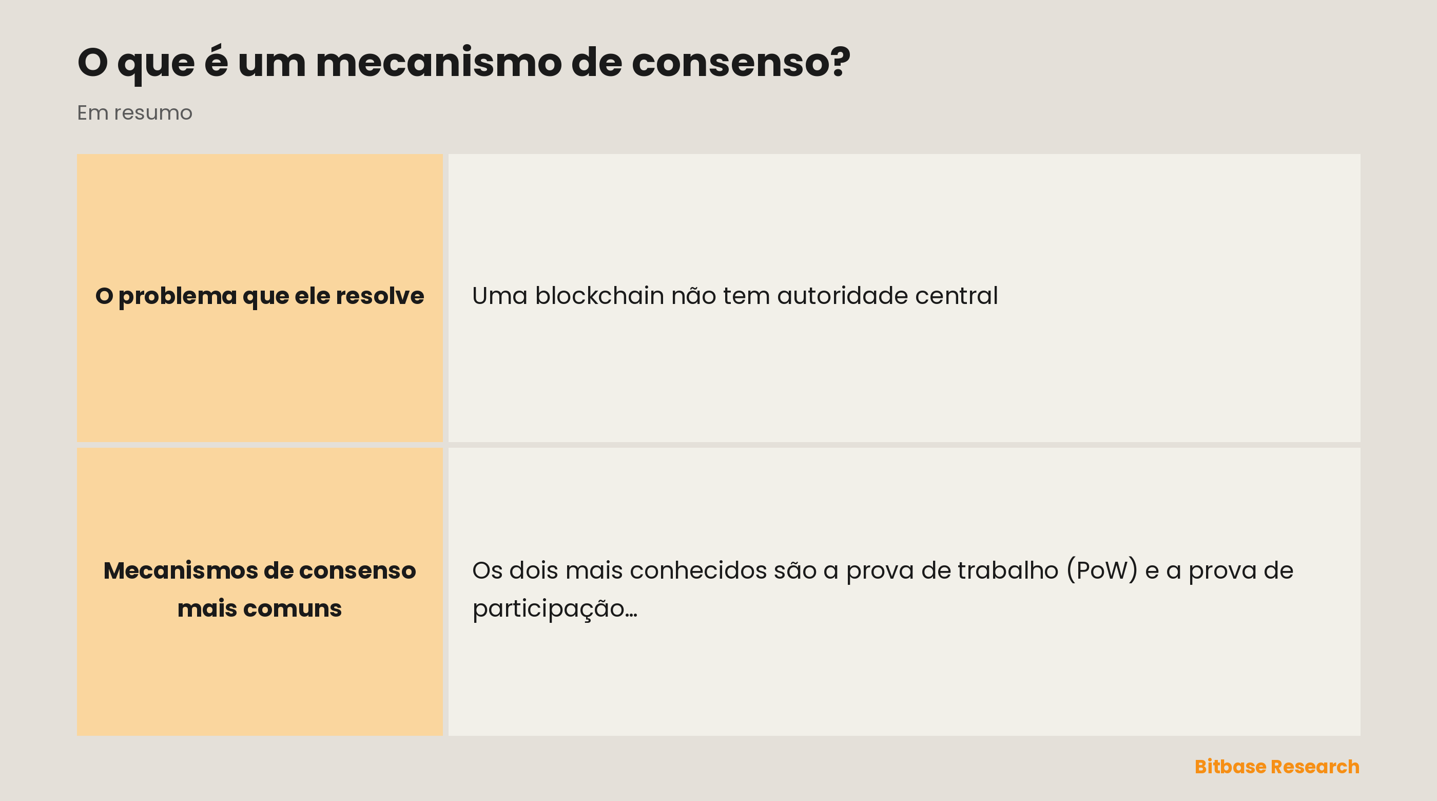 Mecanismos de consenso em resumo: para que servem, por que são necessários, quem os executa, os tipos comuns e o resultado.