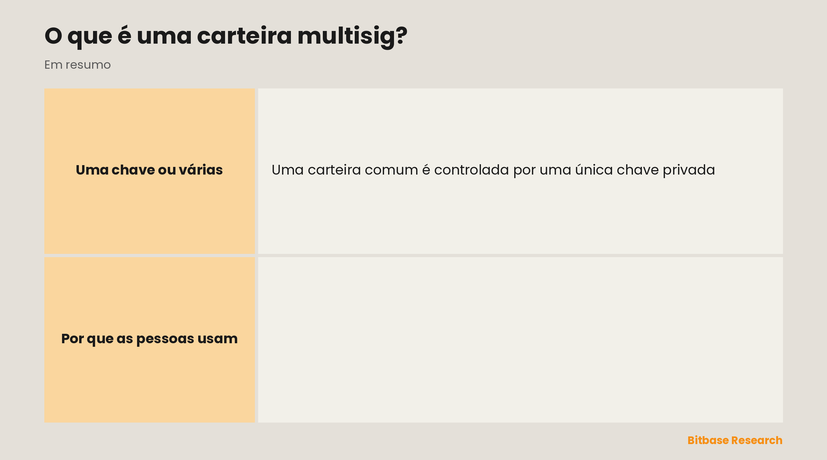 O que é uma carteira multisig: várias chaves, uma regra M de N, sem ponto único de falha, usos comuns e a principal contrapartida.