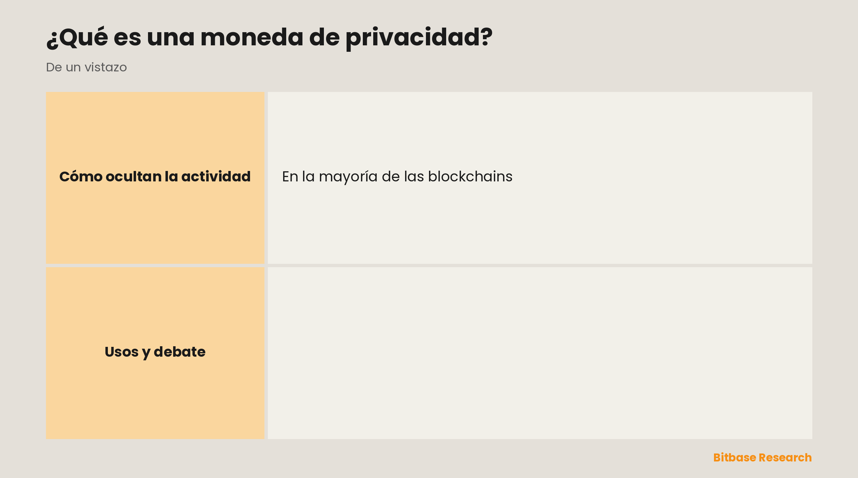 Monedas de privacidad: qué son, cómo ocultan los detalles, ejemplos, en qué se diferencian de Bitcoin y la nota regulatoria.