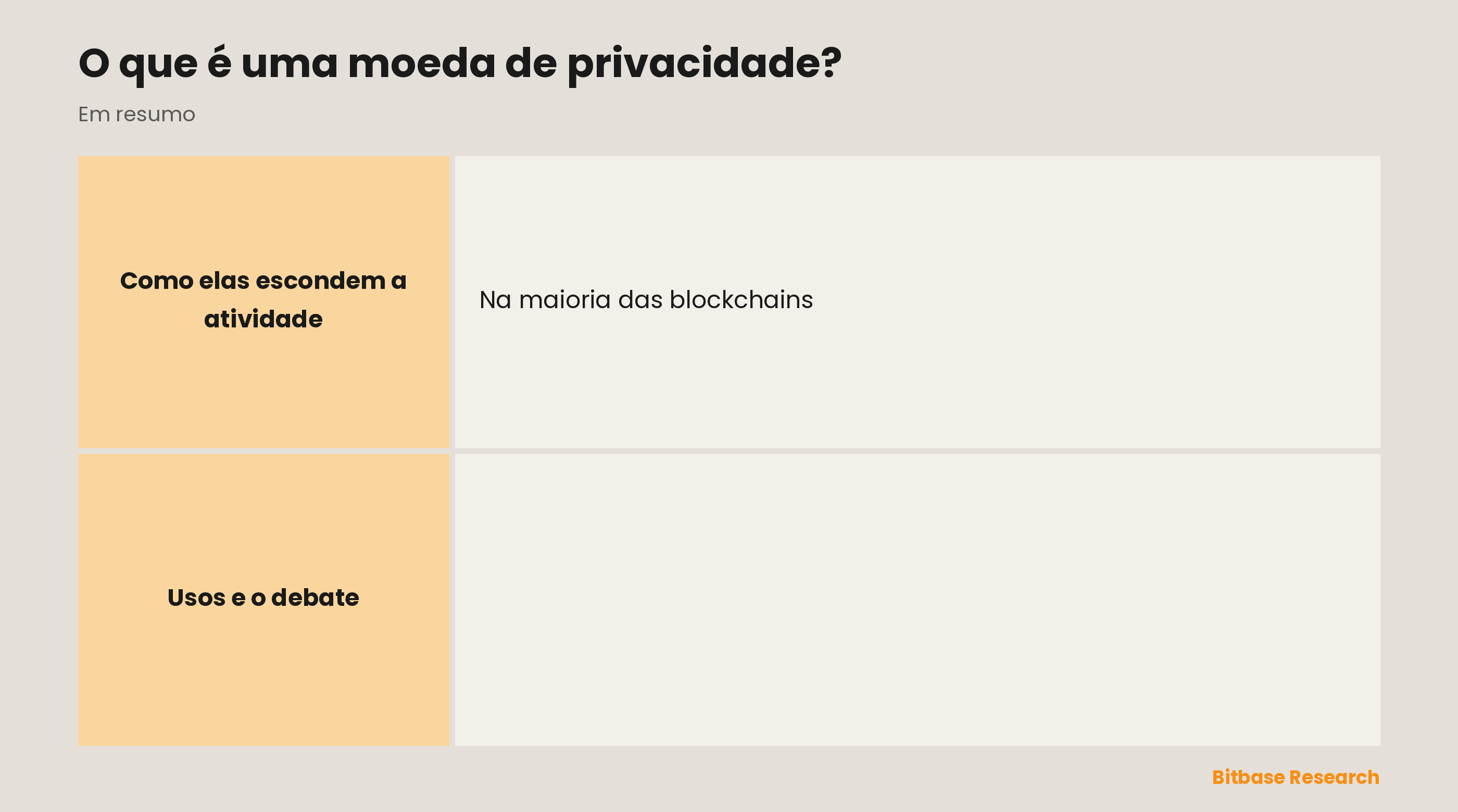 Moedas de privacidade: o que são, como escondem os detalhes, exemplos, como diferem do Bitcoin e a nota regulatória.
