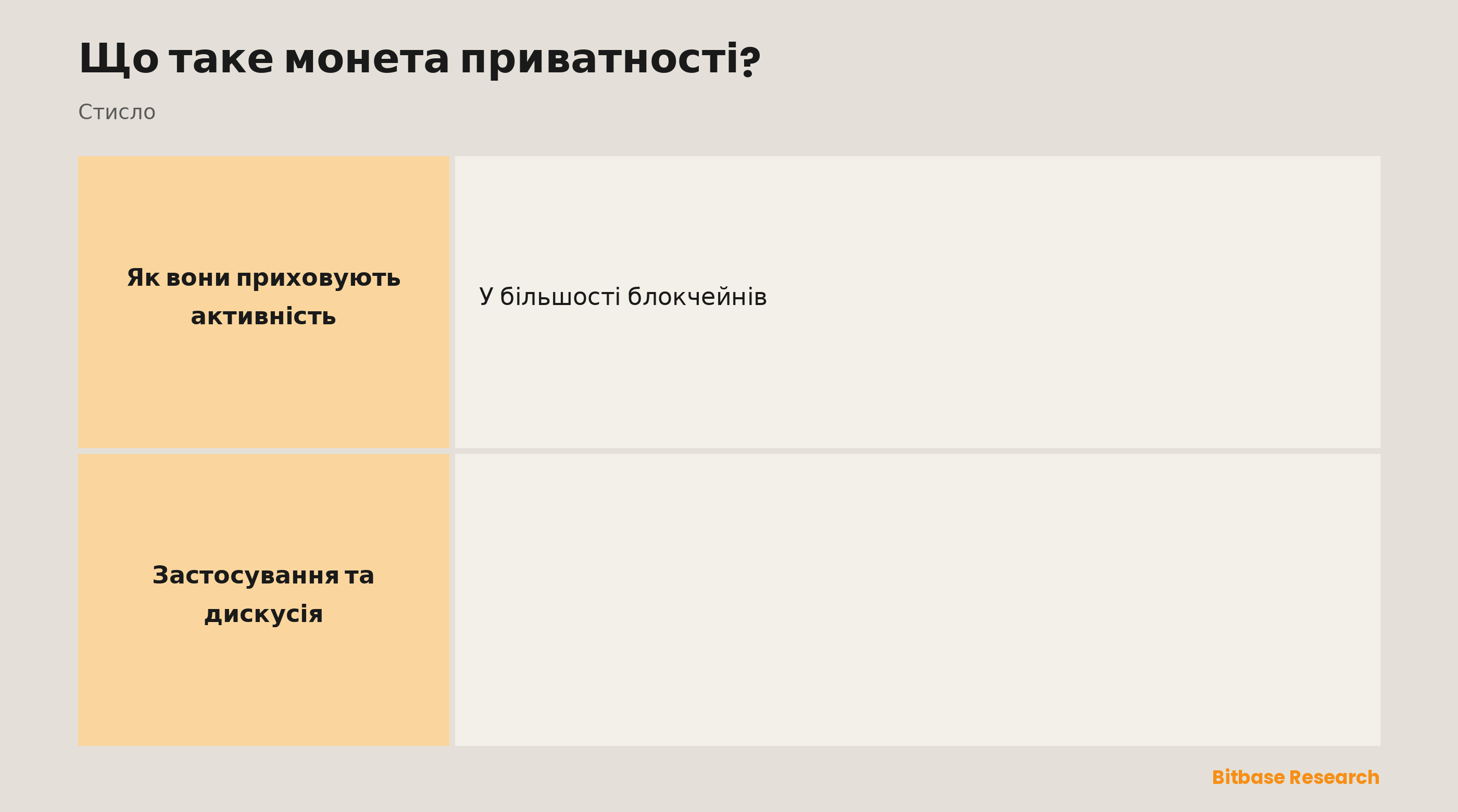 Монети приватності: що це таке, як вони приховують деталі, приклади, чим відрізняються від Bitcoin і регуляторне зауваження.