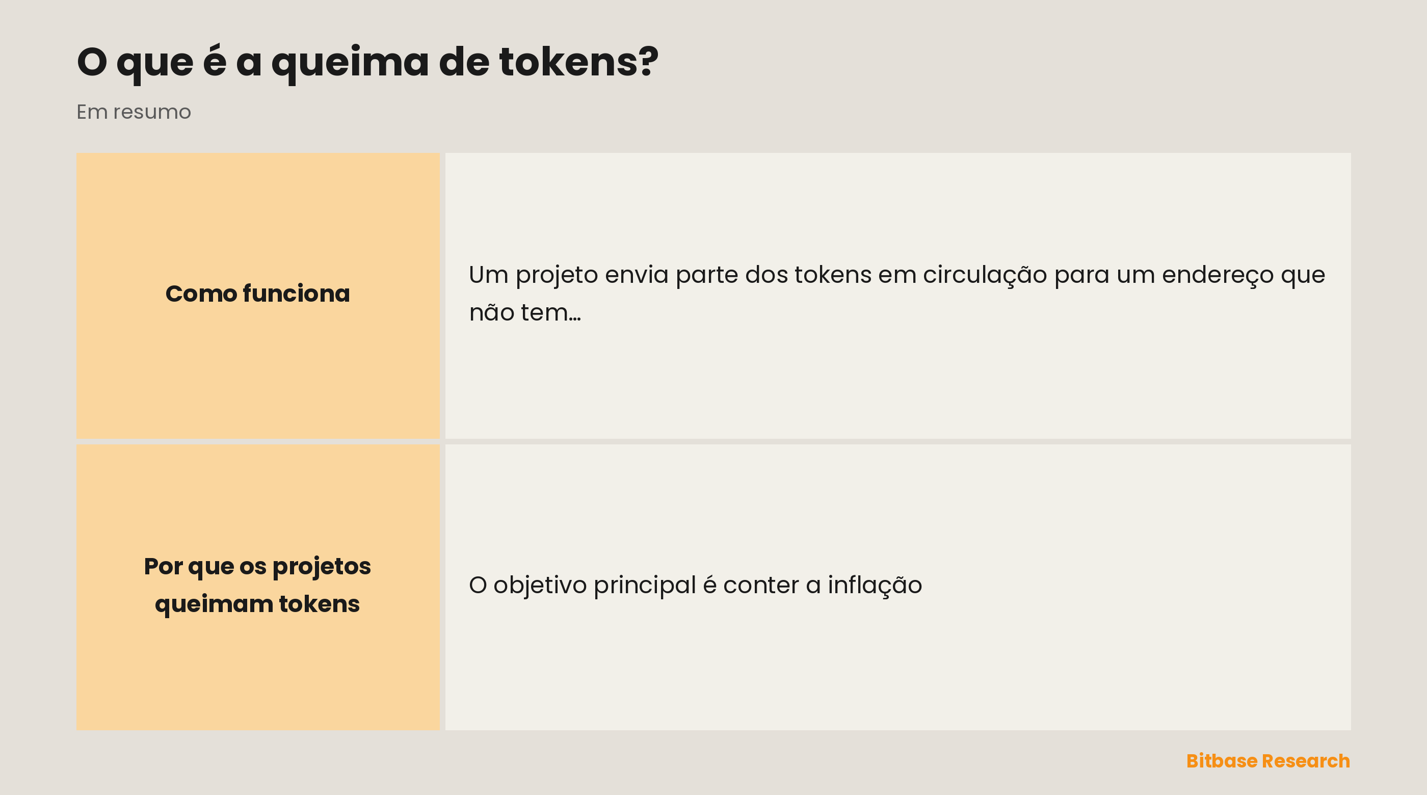 Queima de tokens em resumo: o que é, como é feita, o efeito, o objetivo e uma observação.