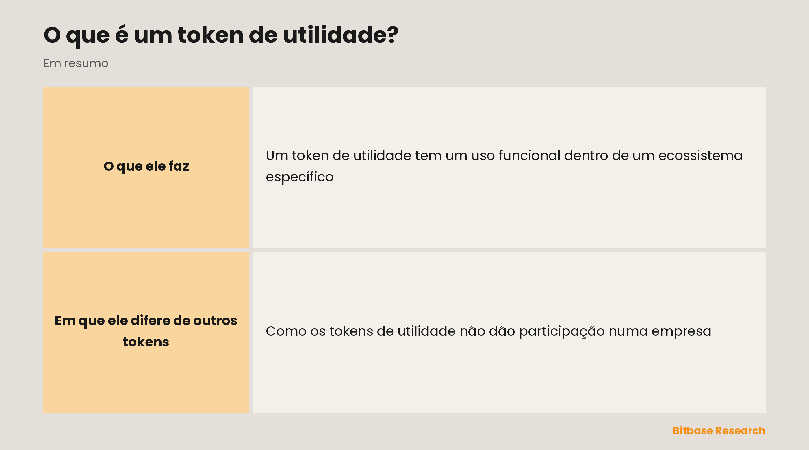 Tokens de utilidade em resumo: a essência, a função, a analogia da chave digital, o papel de incentivo e um contraste.