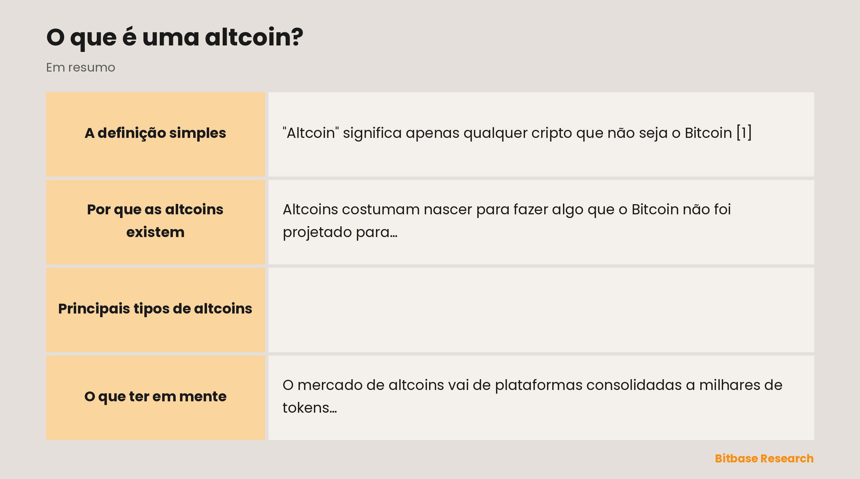 Principais tipos de altcoins: stablecoins, moedas de plataforma, tokens de governança, meme coins e moedas de staking ou mineração.