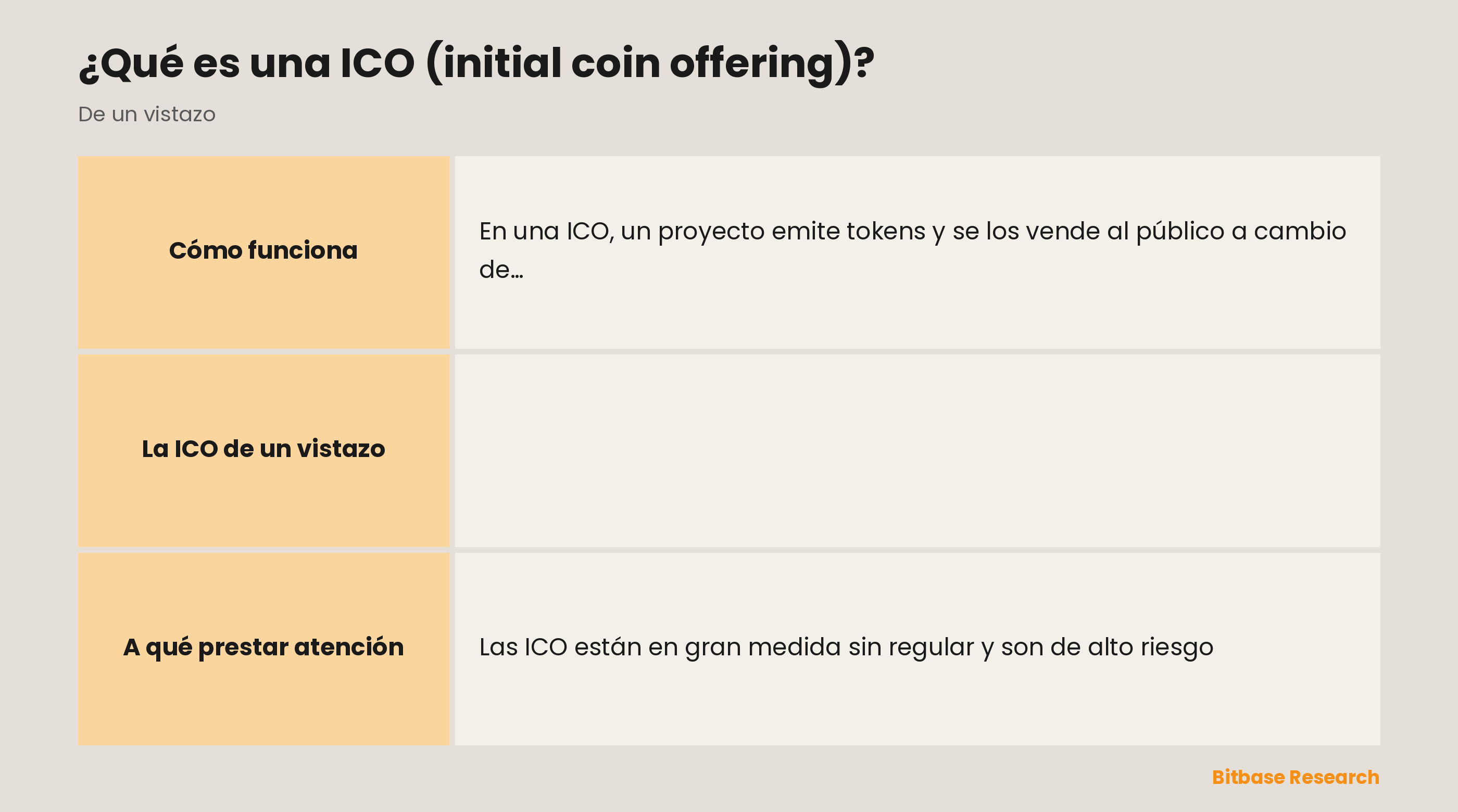 La ICO de un vistazo: qué es, la analogía, para qué sirven los tokens, su situación regulatoria y los riesgos.