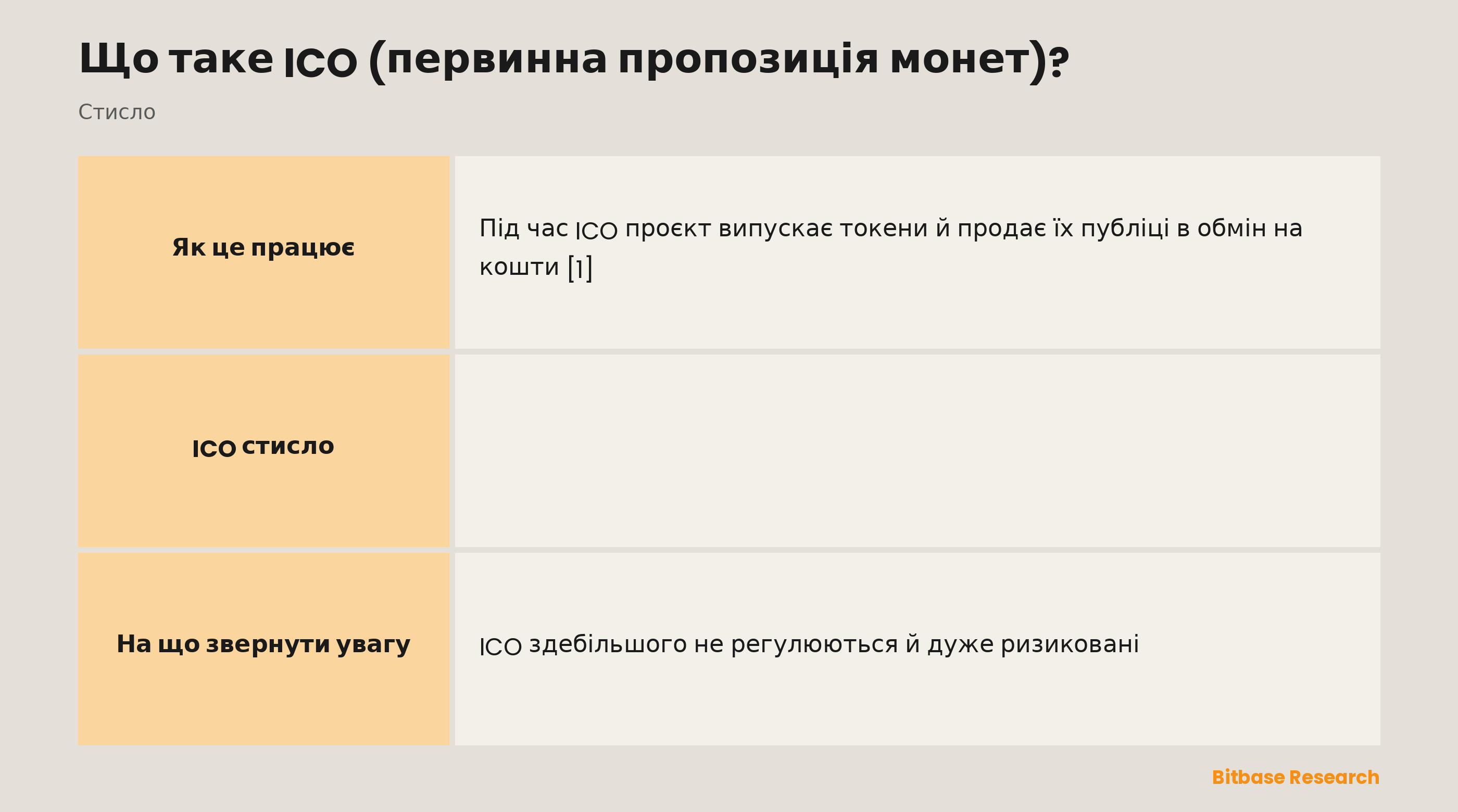ICO стисло: що це таке, аналогія, для чого потрібні токени, регуляторний статус і ризики.