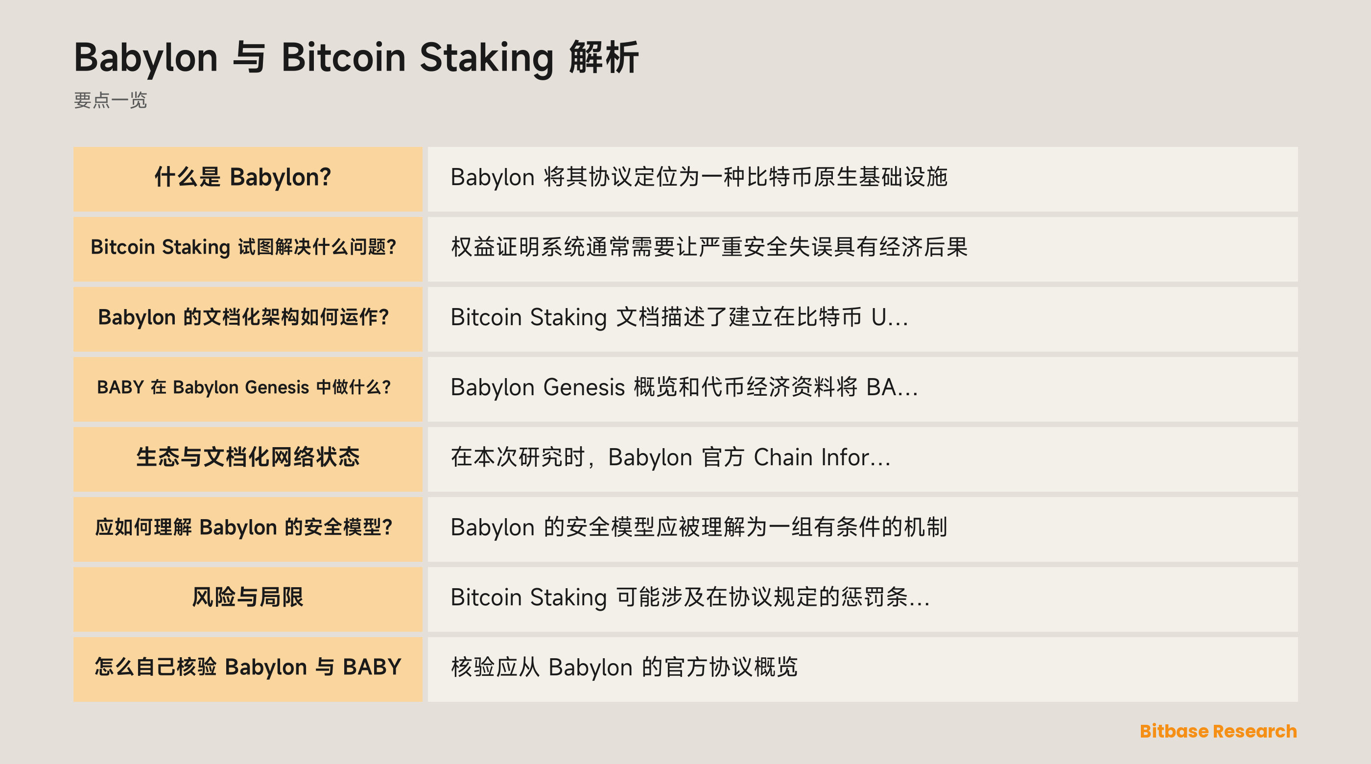 Babylon 与 Bitcoin Staking 解析-bitbase-4845