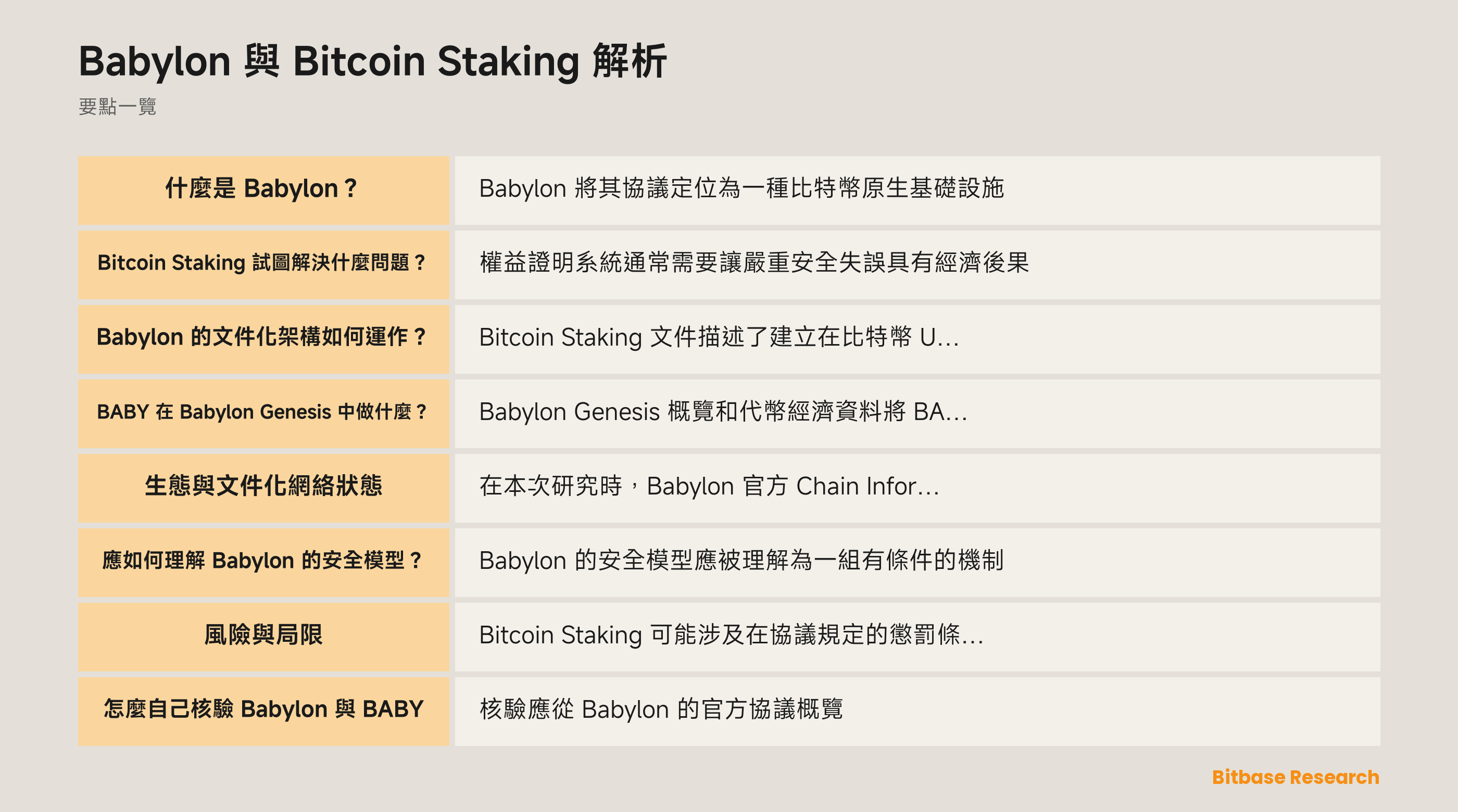 Babylon 與 Bitcoin Staking 解析-bitbase-8827