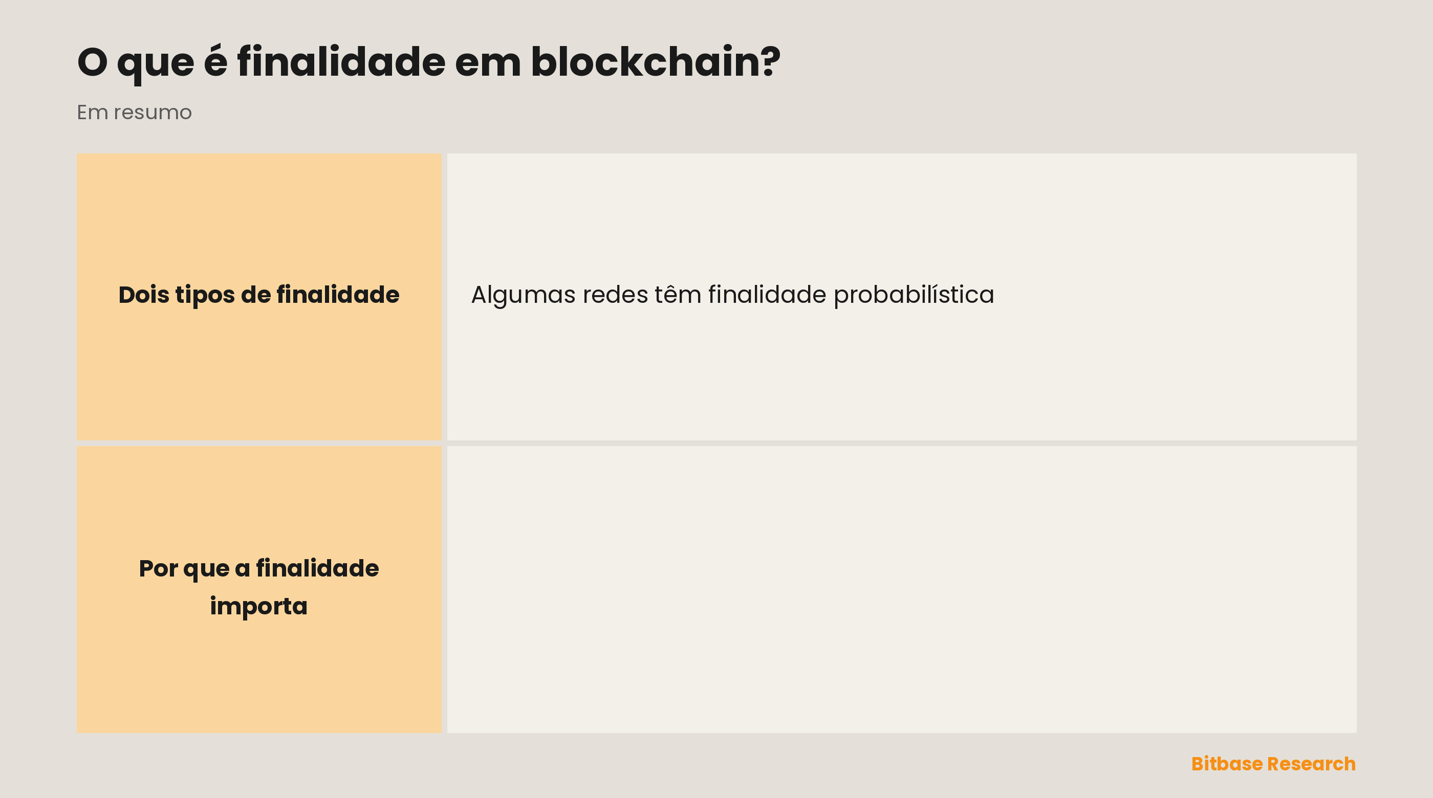 Finalidade em blockchain explicada: o que é, finalidade probabilística ou determinística, por que importa e a regra prática.