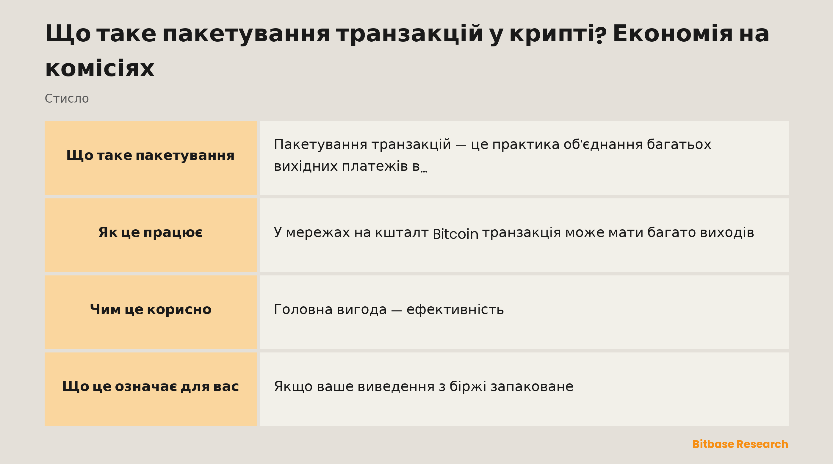 Пакетування транзакцій стисло: що це таке, хто цим користується, на чому воно економить і що означає для вас.
