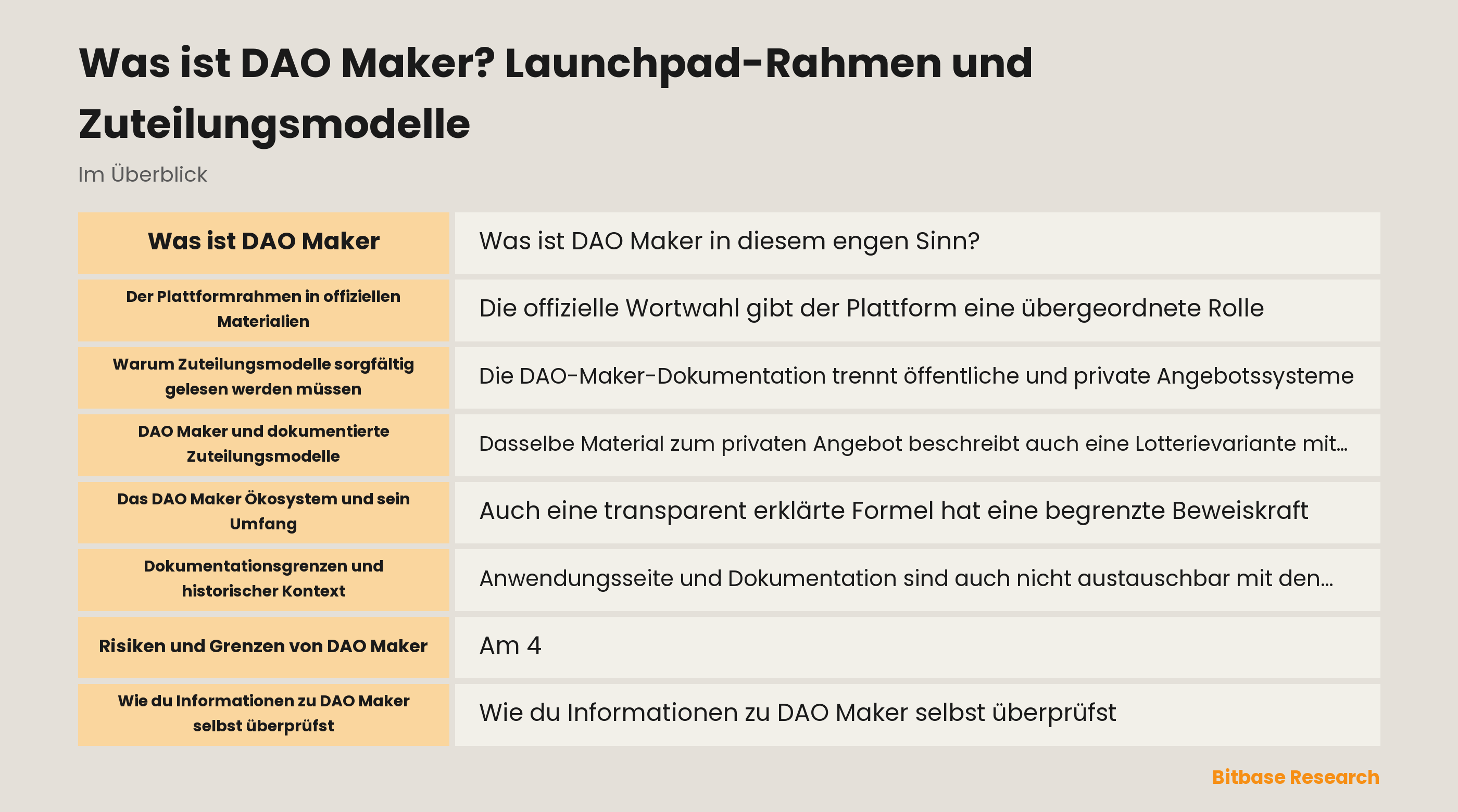 Überblick zu DAO-Maker-Dokumentation und Zuteilungsmodellen
