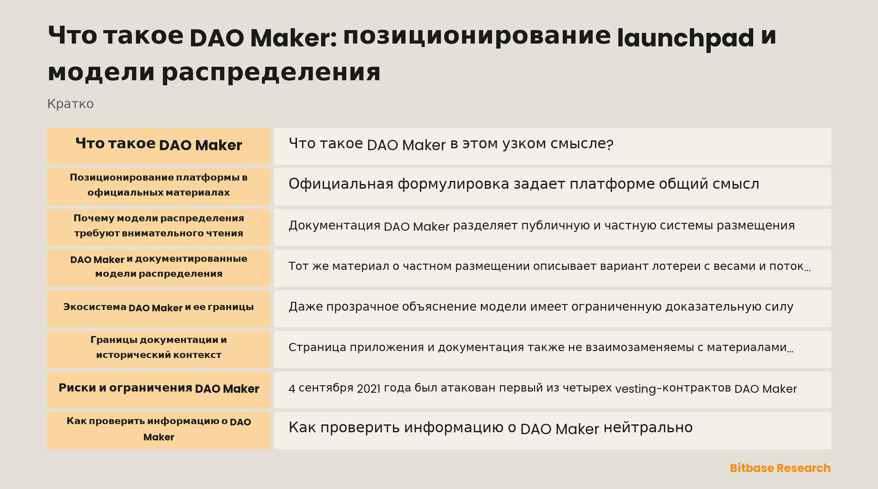 Обзор документации DAO Maker и моделей распределения