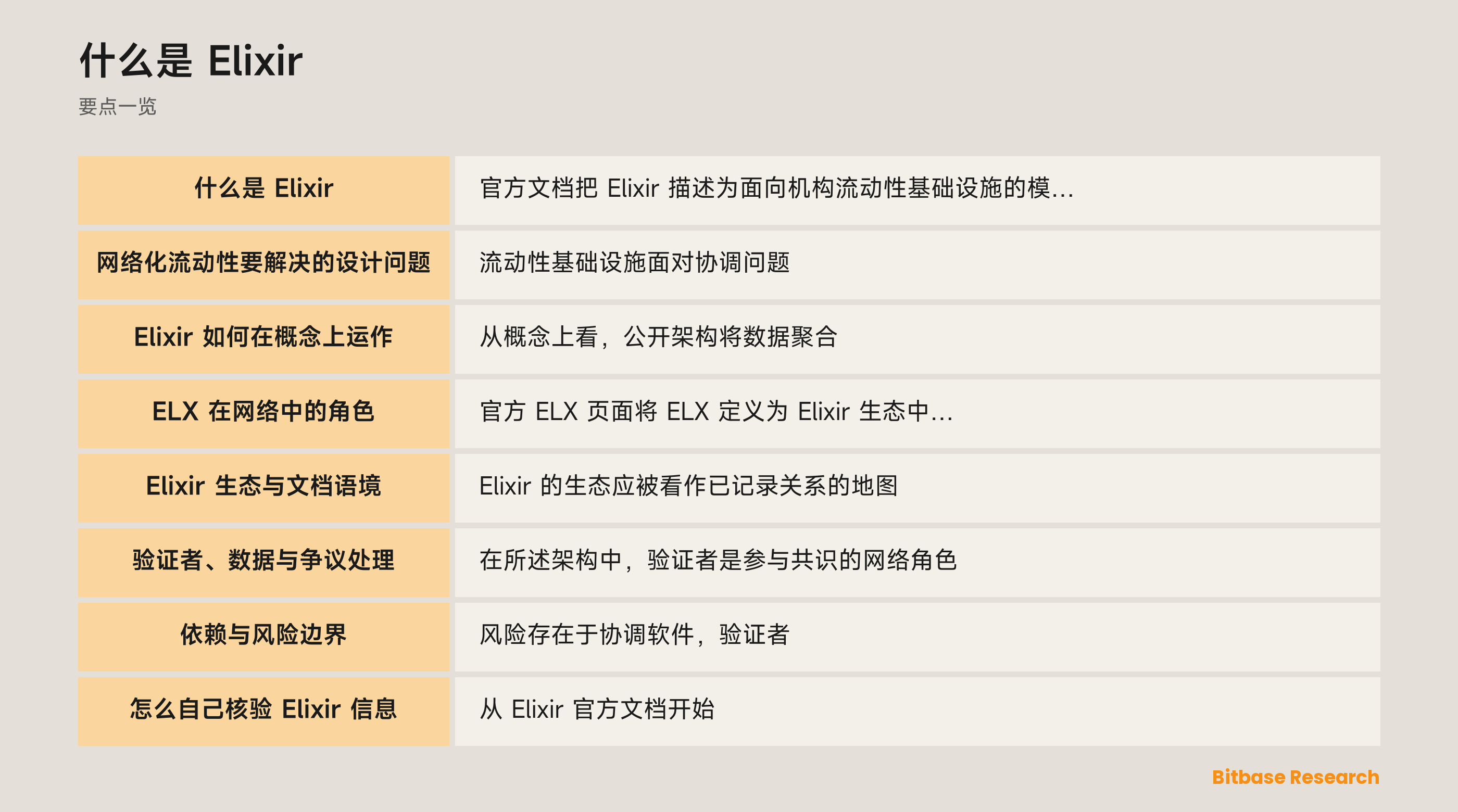 Elixir 网络组件概念图