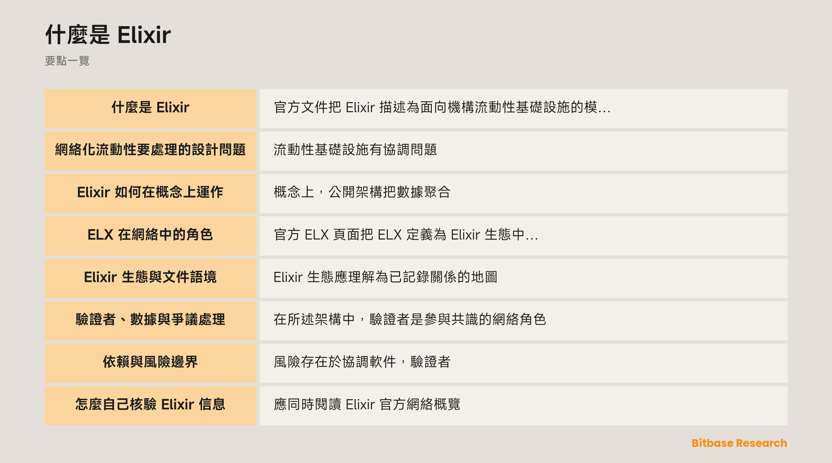 Elixir 網絡組件概念圖