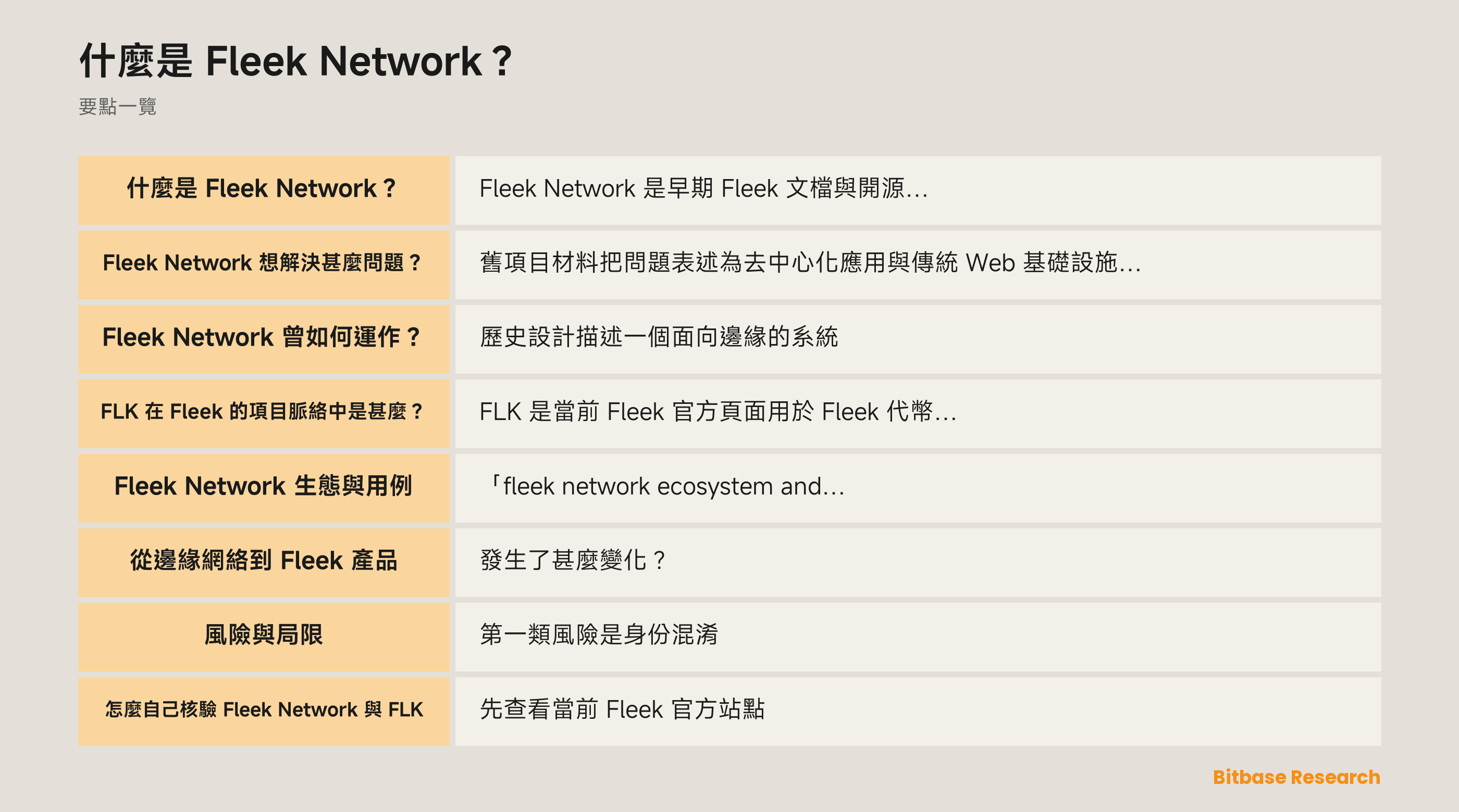 區分歷史 Fleek Network 邊緣服務、當前 Fleek AI 產品，以及須按現行官方來源核驗的 FLK 記錄的概念圖。