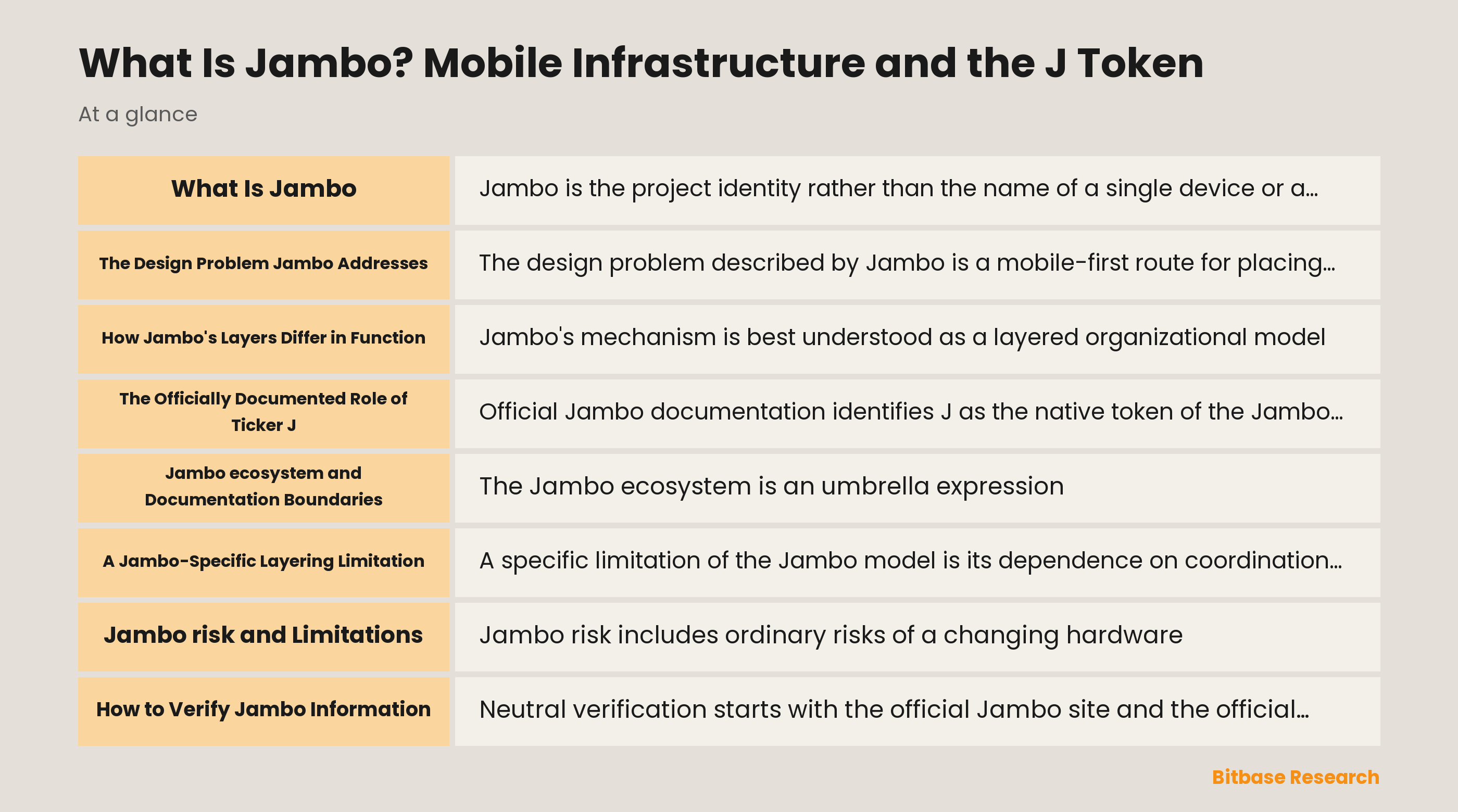 Jambo ecosystem documentation overview