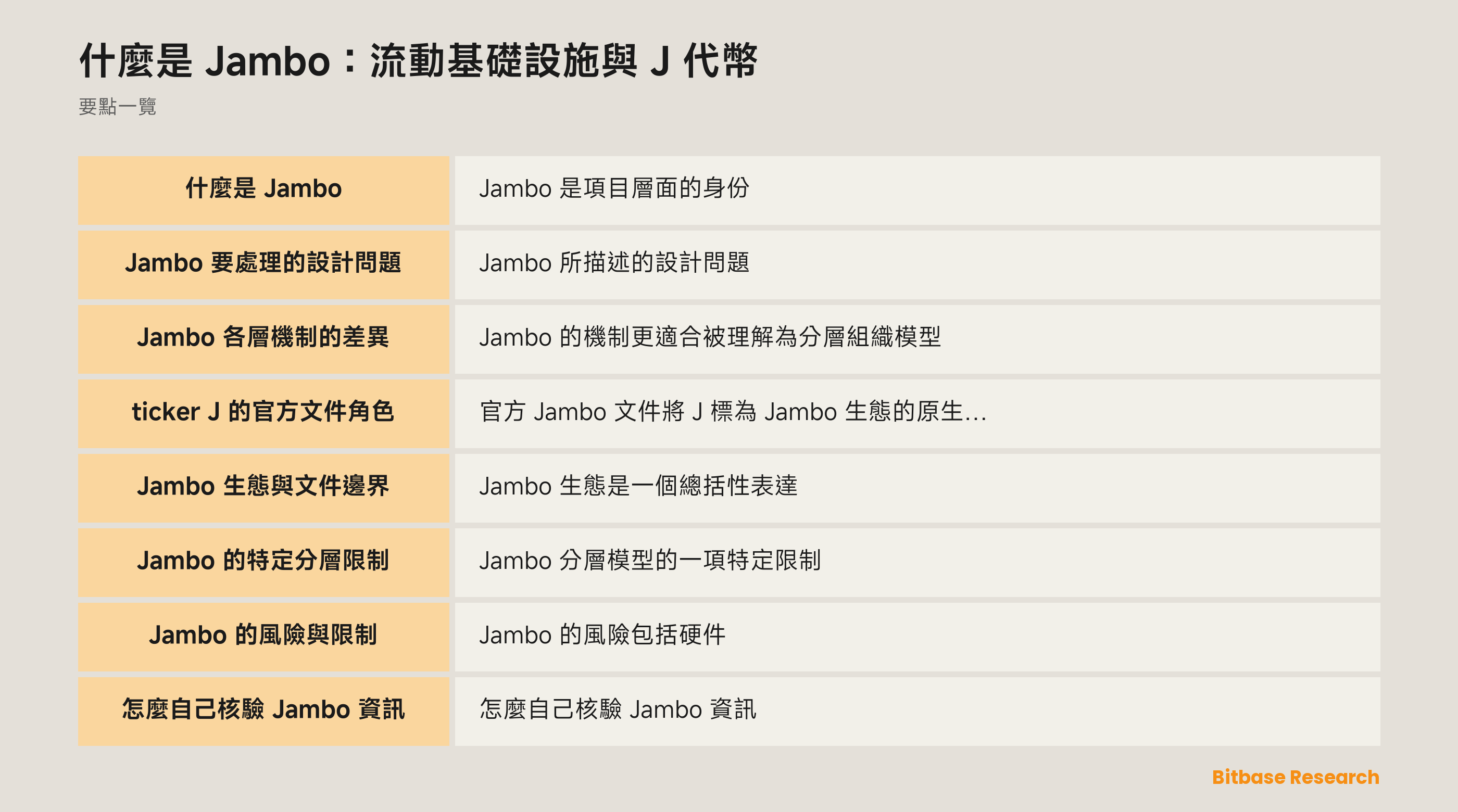 Jambo 生態與文件概覽