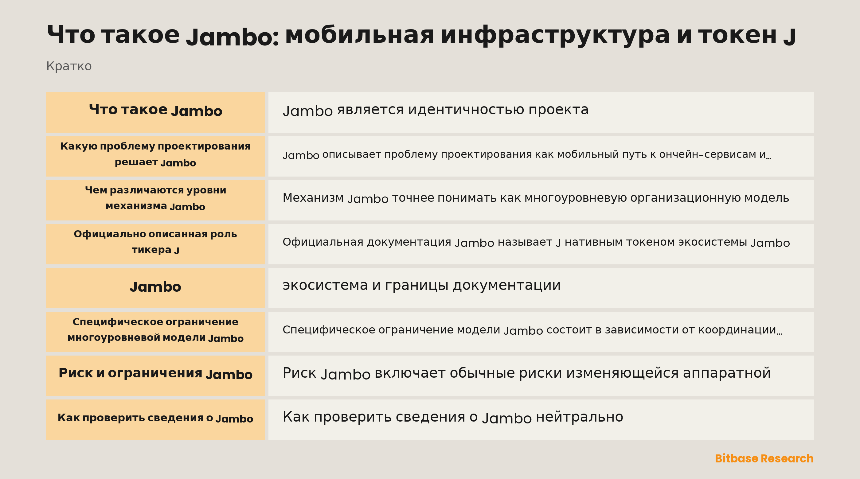 Обзор экосистемы и документации Jambo