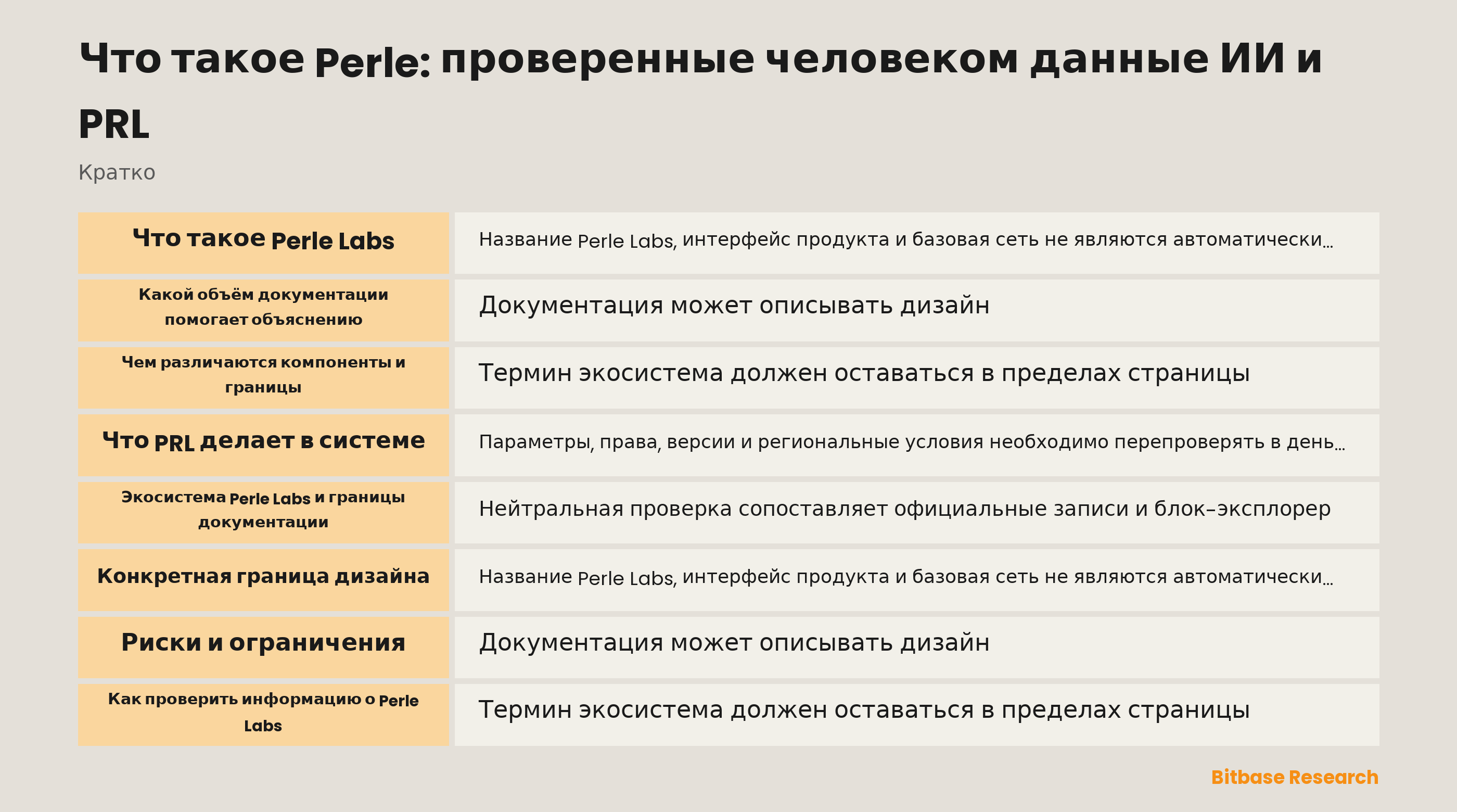 Что такое Perle: проверенные человеком данные ИИ и PRL documentation overview