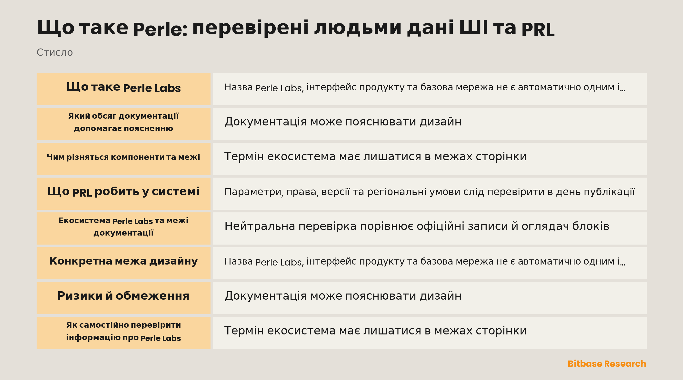 Що таке Perle: перевірені людьми дані ШІ та PRL documentation overview