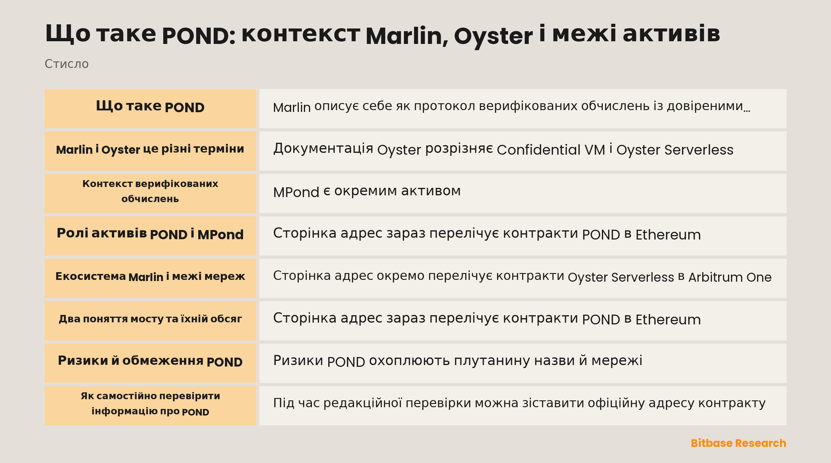 Огляд меж Marlin, Oyster, POND і MPond